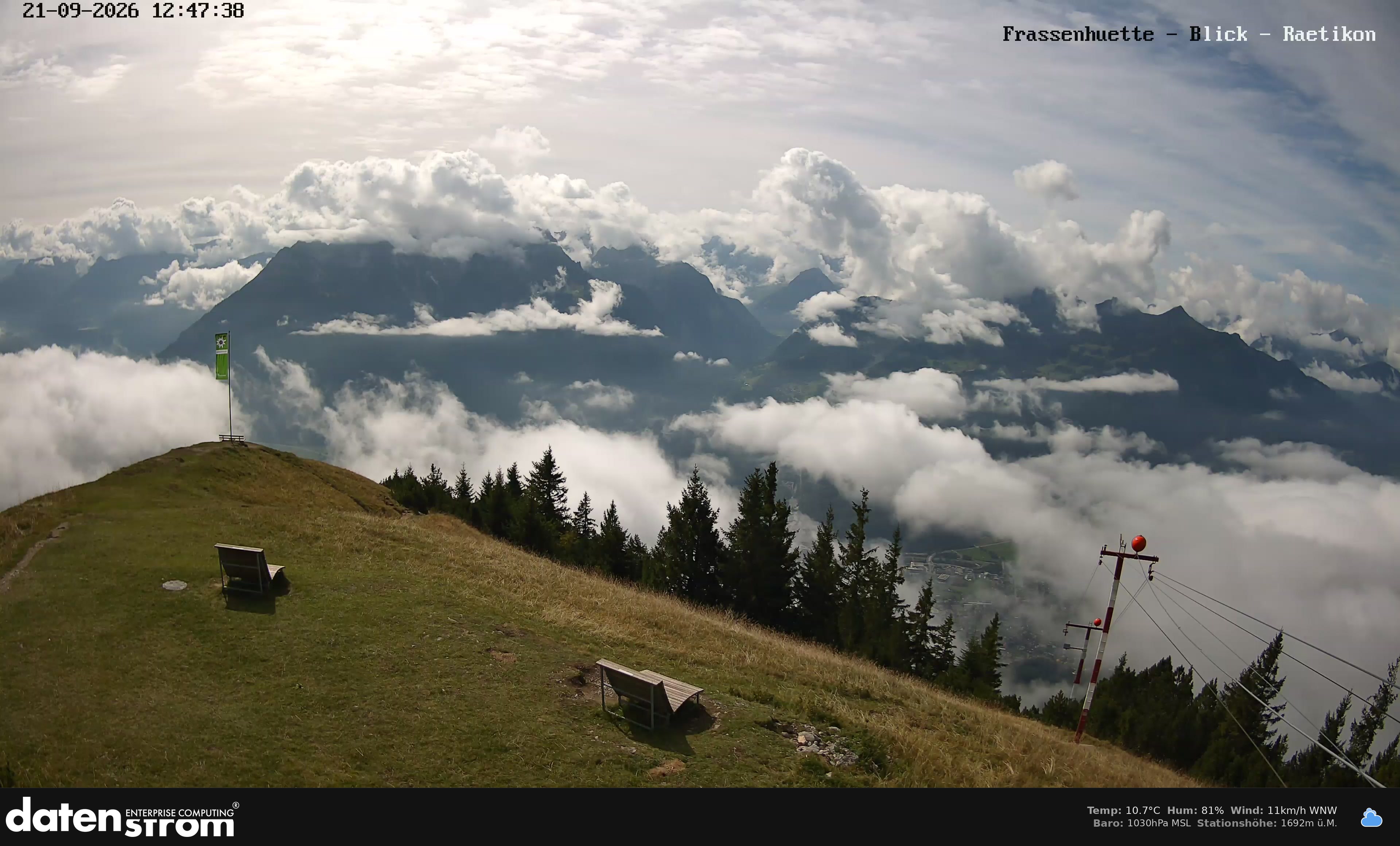 Bludenz - Frassen Hütte, Rätikon