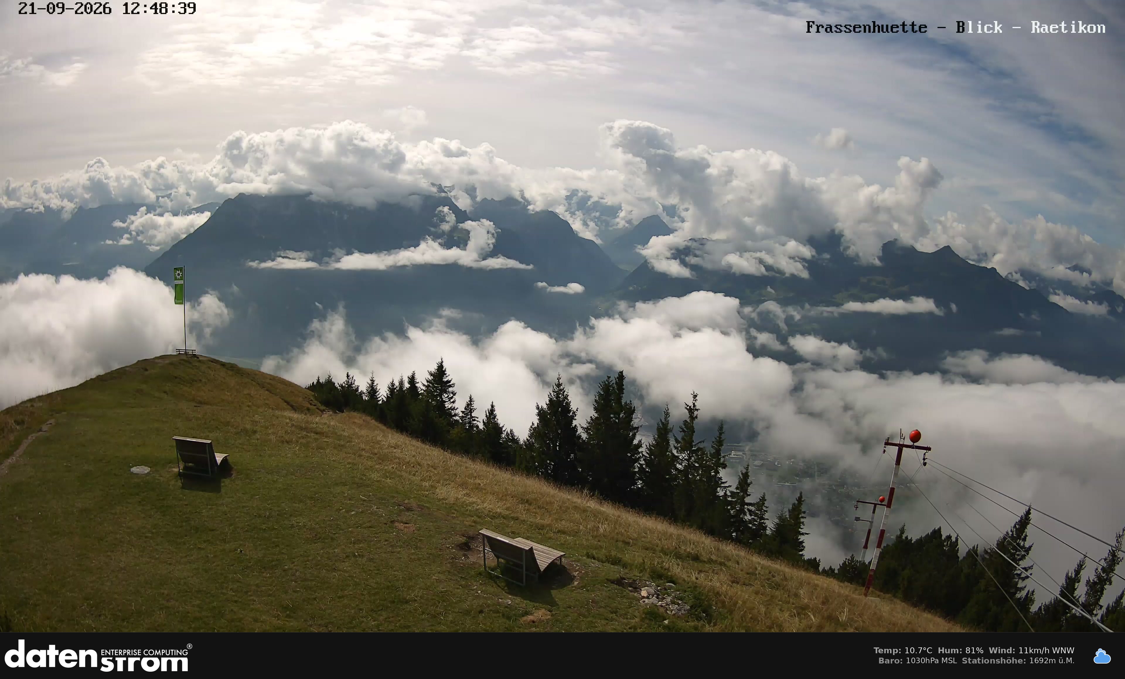 Bludenz - Frassen Hütte, Rätikon