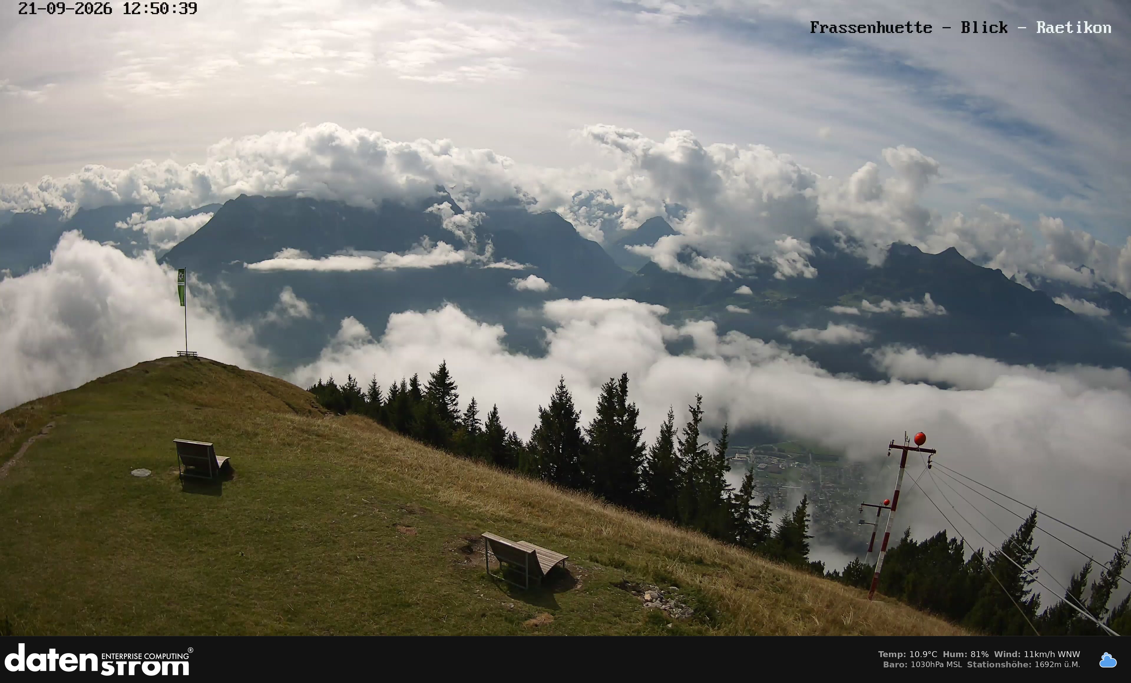 Bludenz - Frassen Hütte, Rätikon