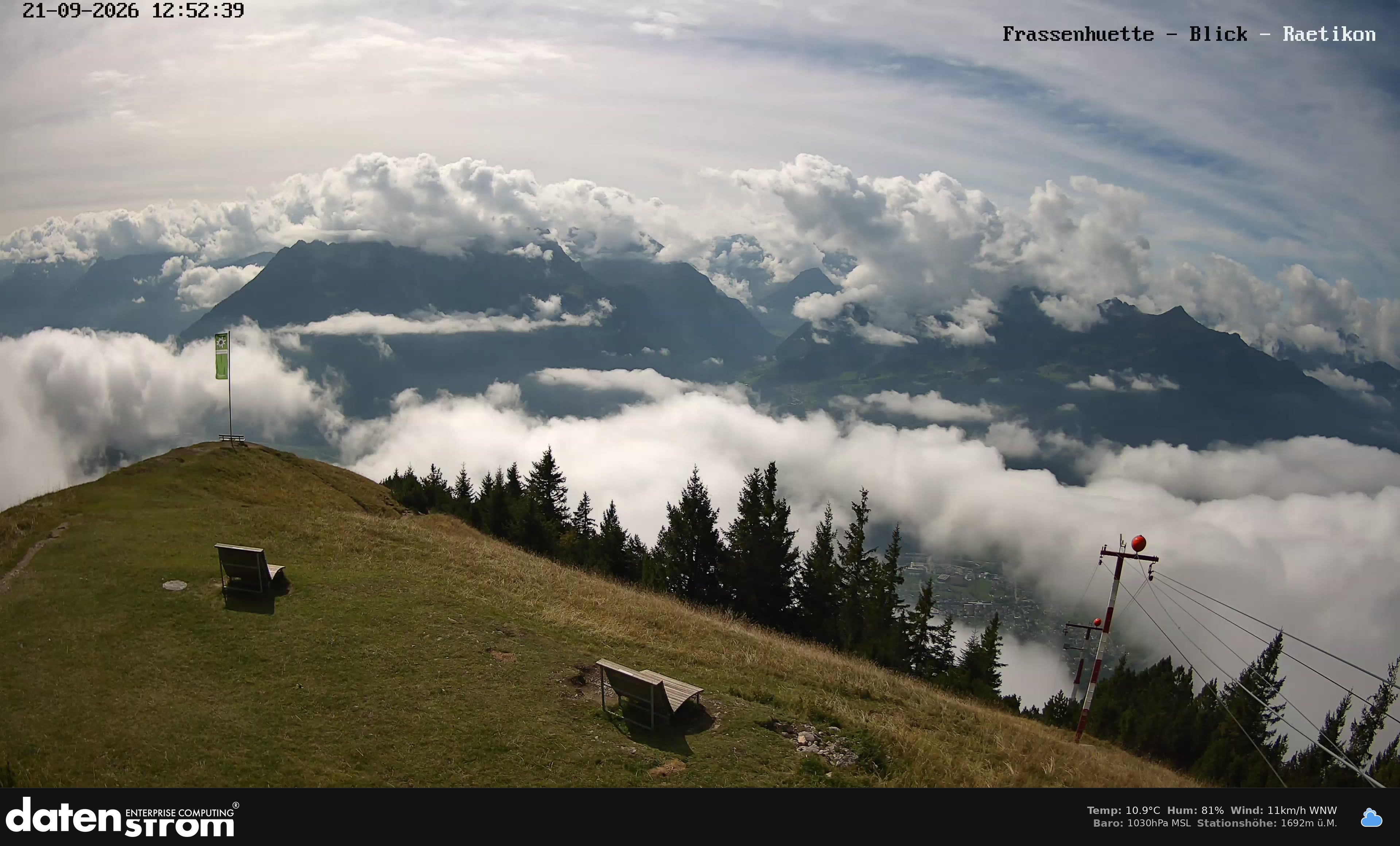 Bludenz - Frassen Hütte, Rätikon