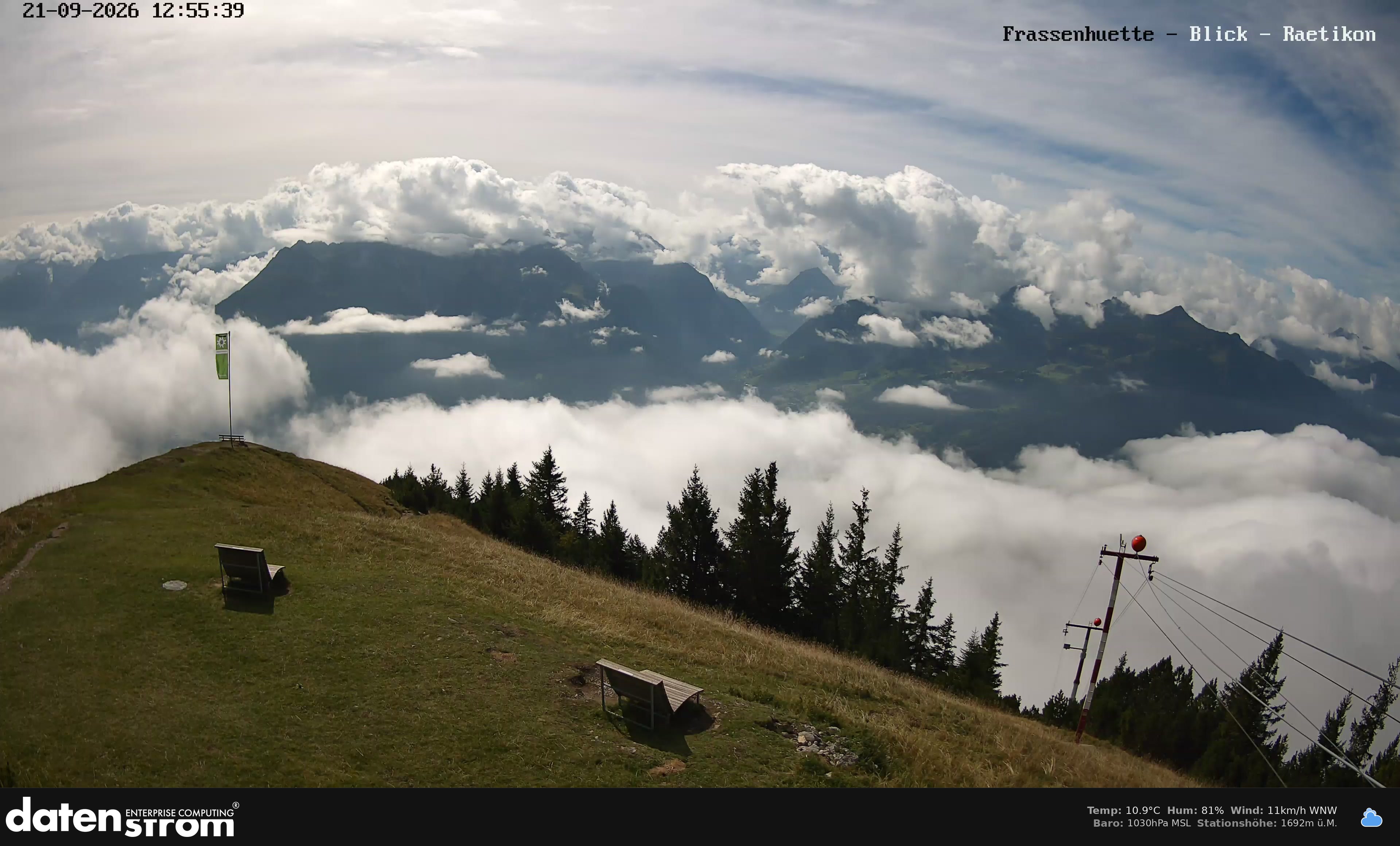 Bludenz - Frassen Hütte, Rätikon