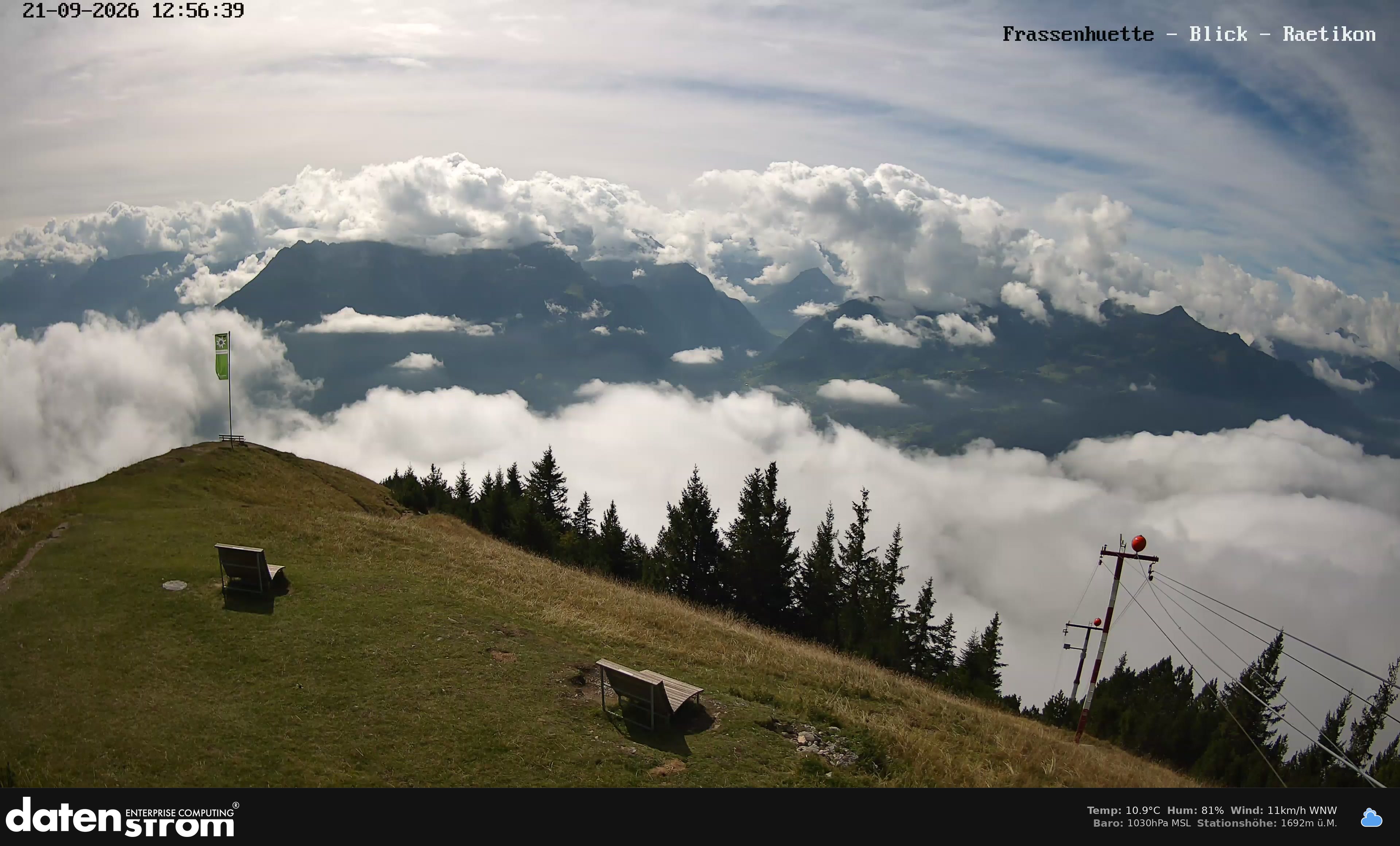 Bludenz - Frassen Hütte, Rätikon
