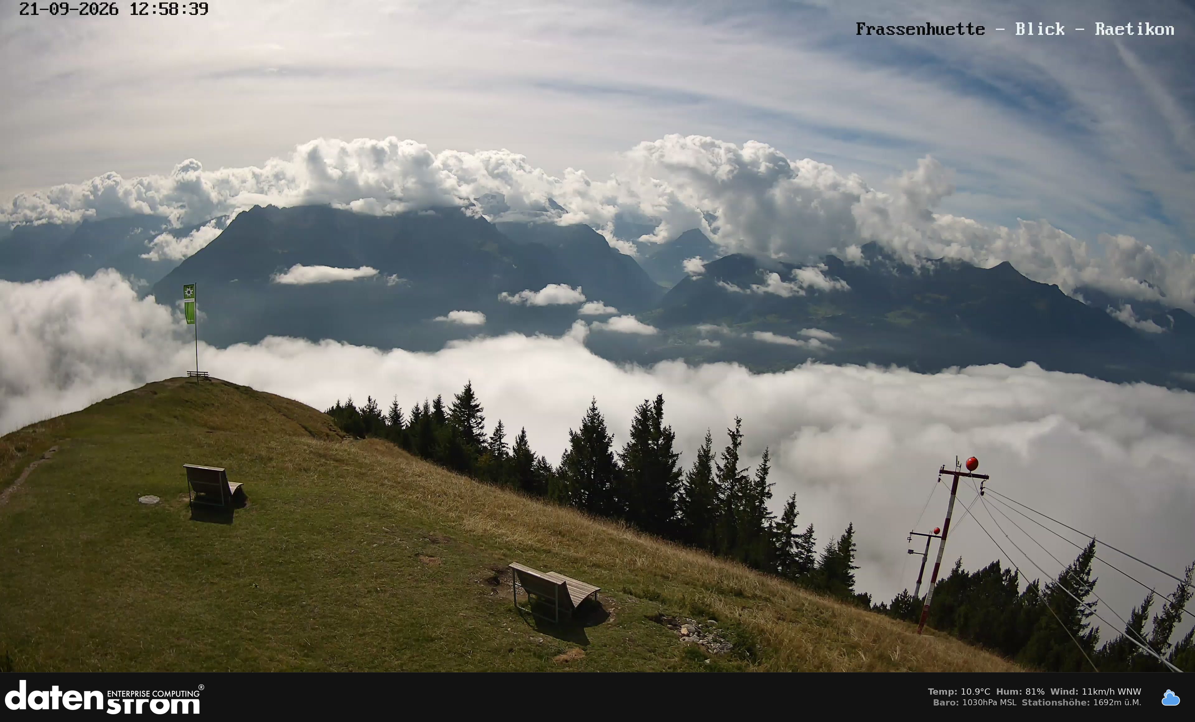 Bludenz - Frassen Hütte, Rätikon