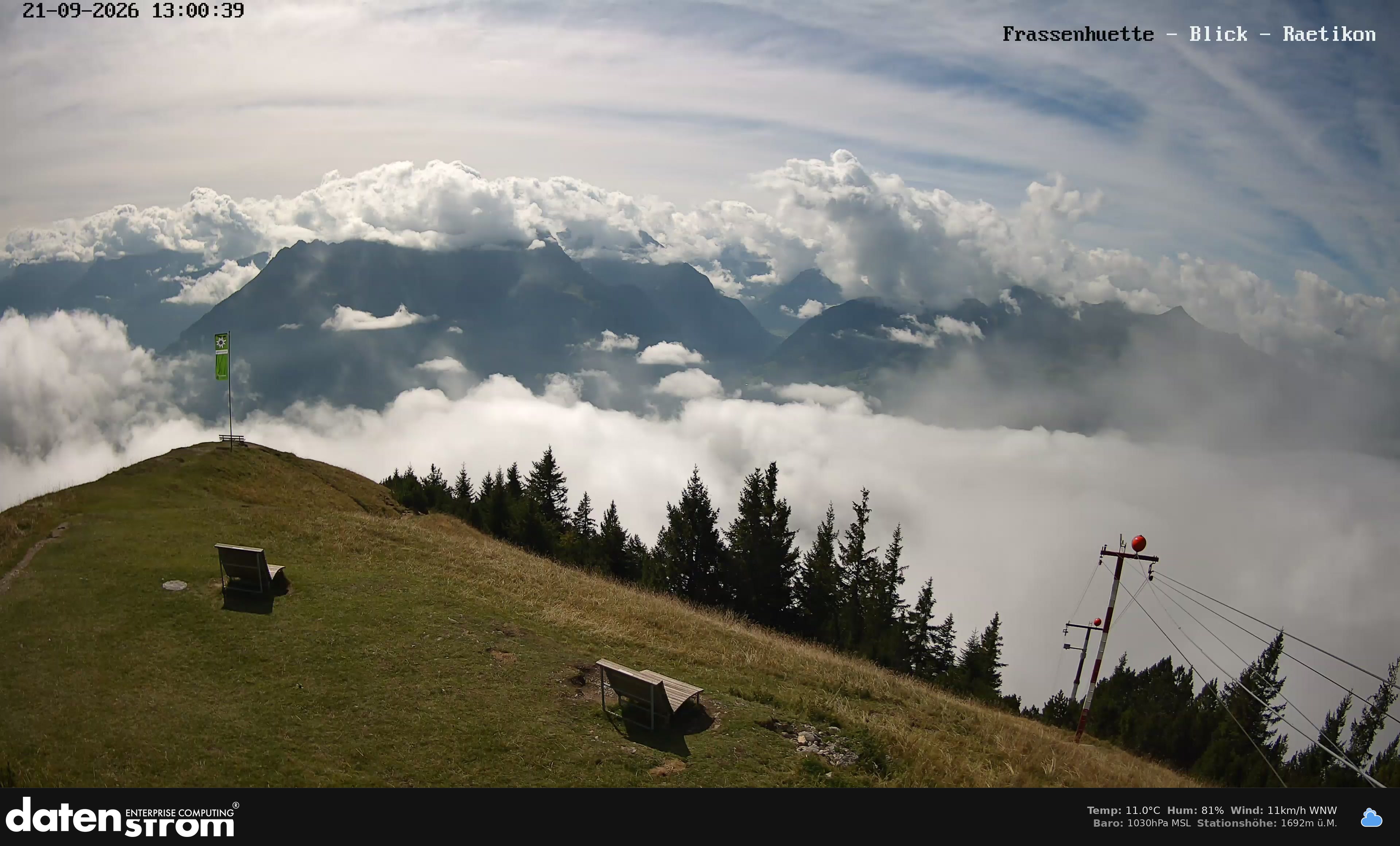 Bludenz - Frassen Hütte, Rätikon