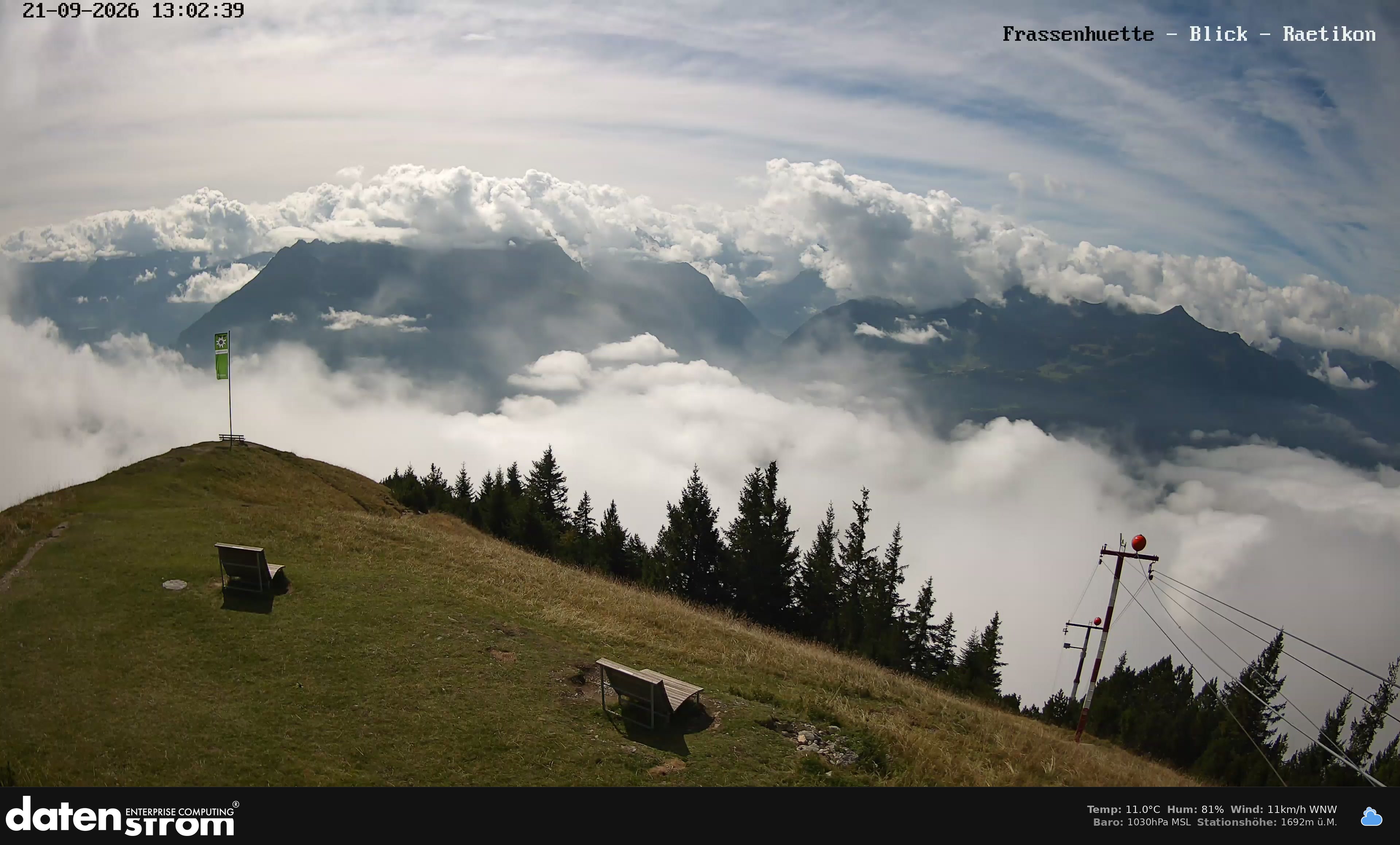 Bludenz - Frassen Hütte, Rätikon