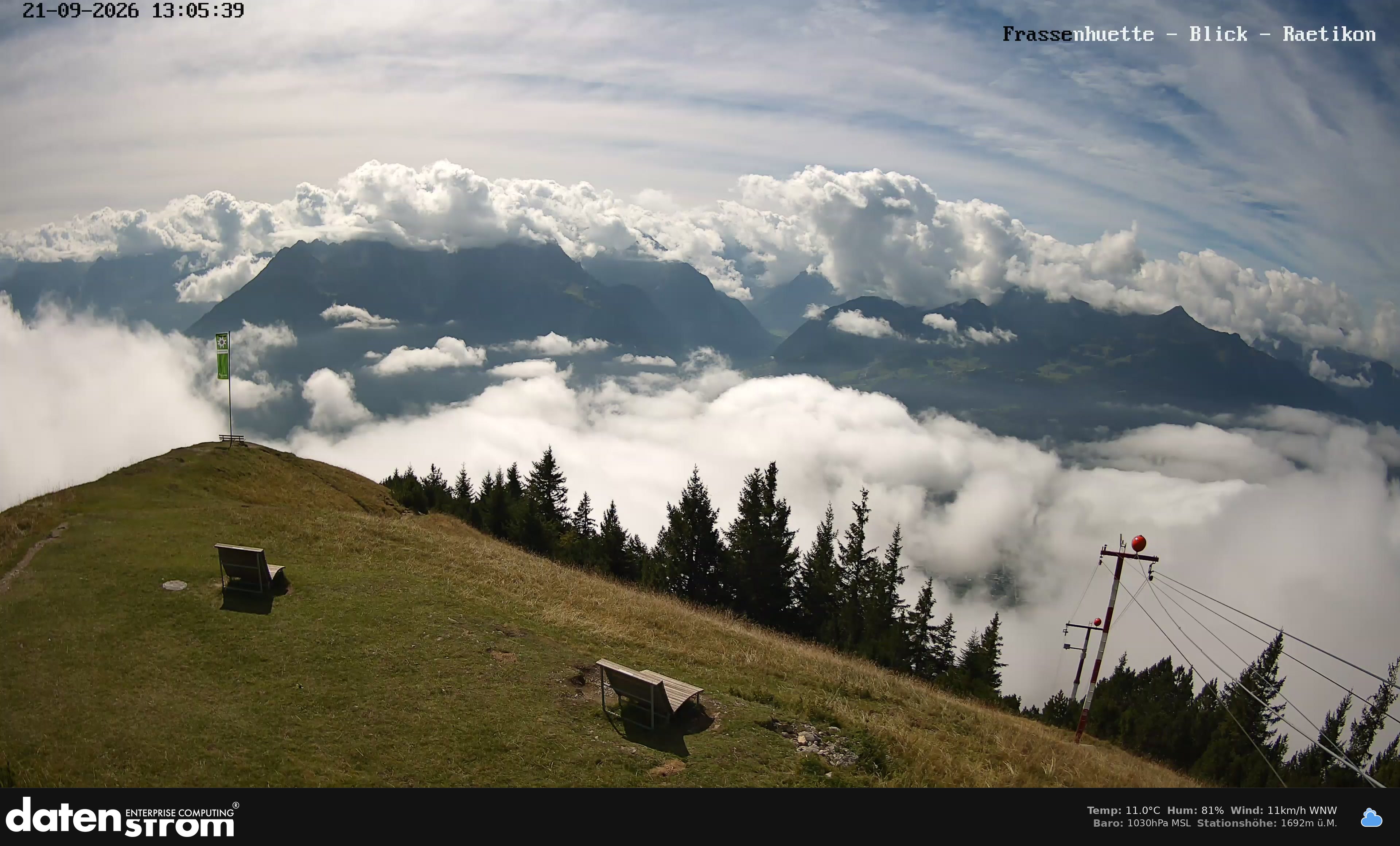 Bludenz - Frassen Hütte, Rätikon