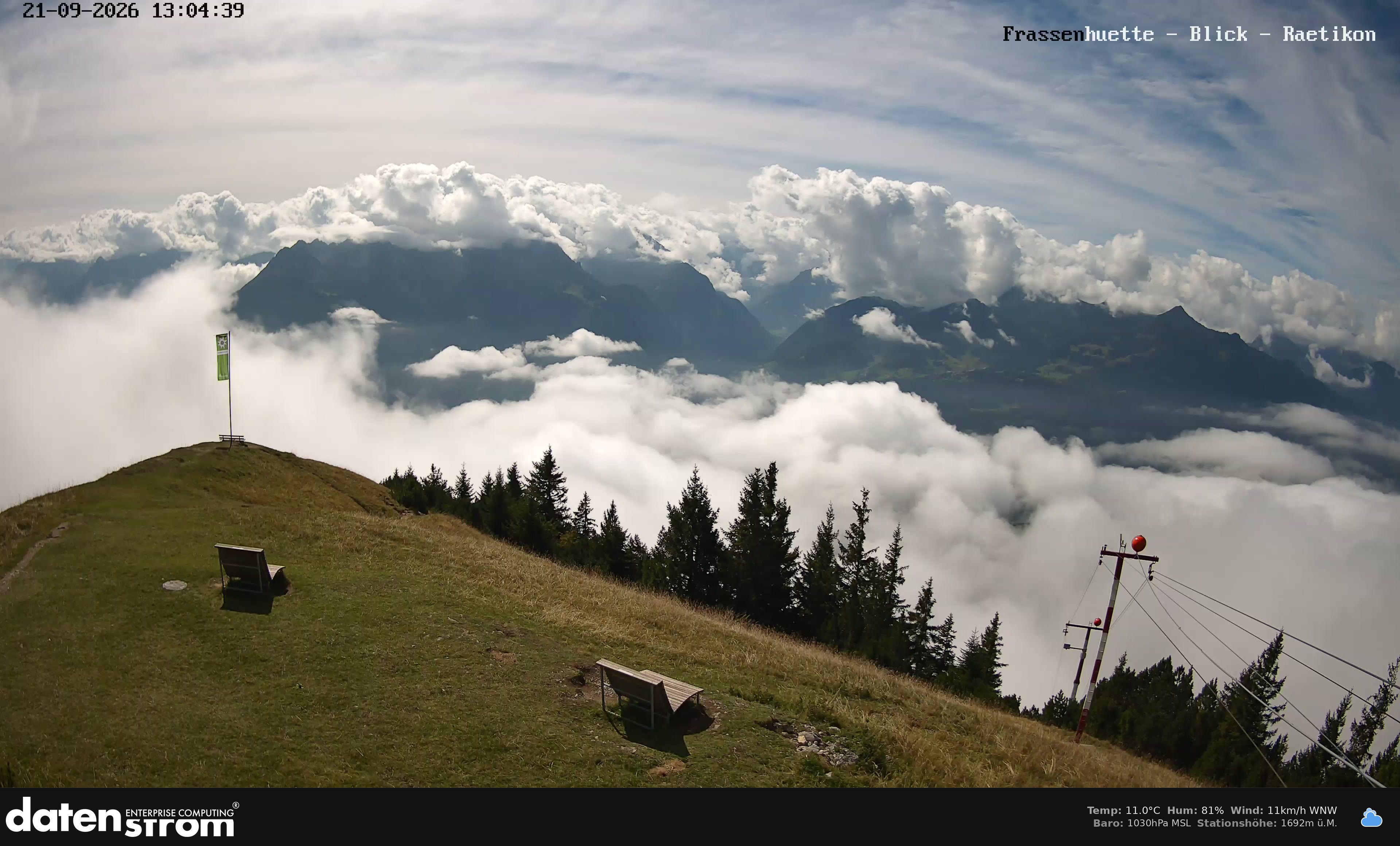 Bludenz - Frassen Hütte, Rätikon