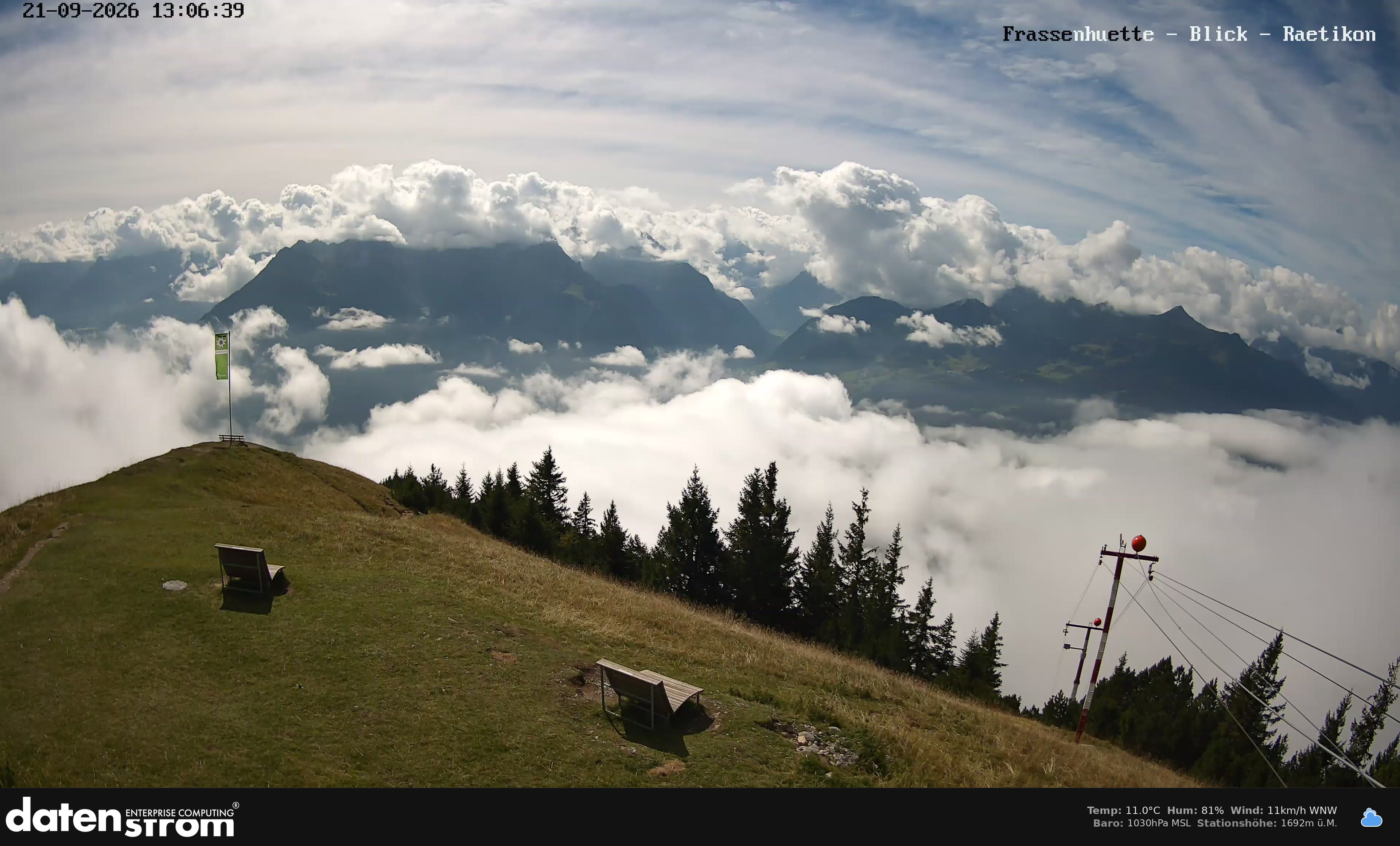 Bludenz - Frassen Hütte, Rätikon