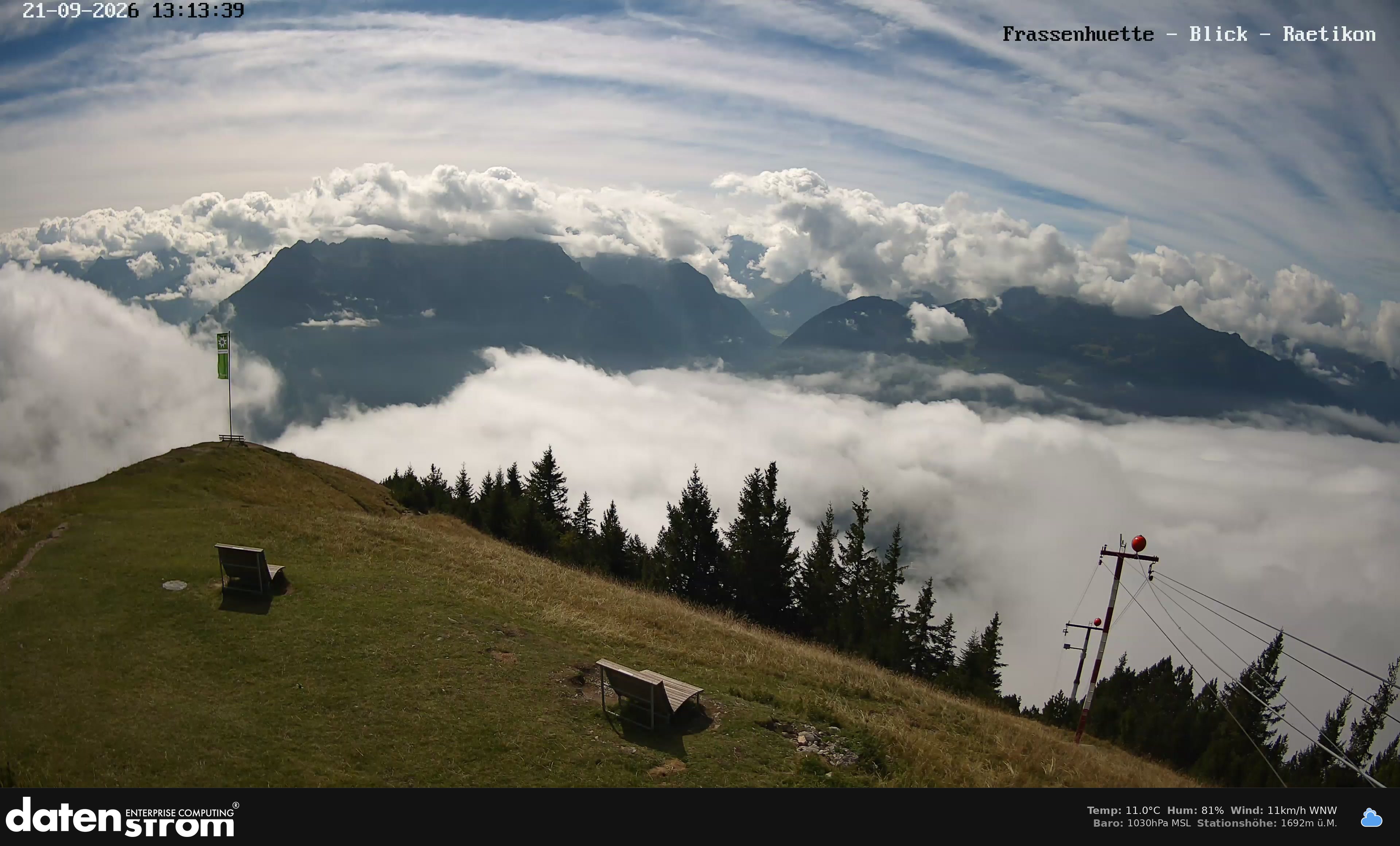 Bludenz - Frassen Hütte, Rätikon