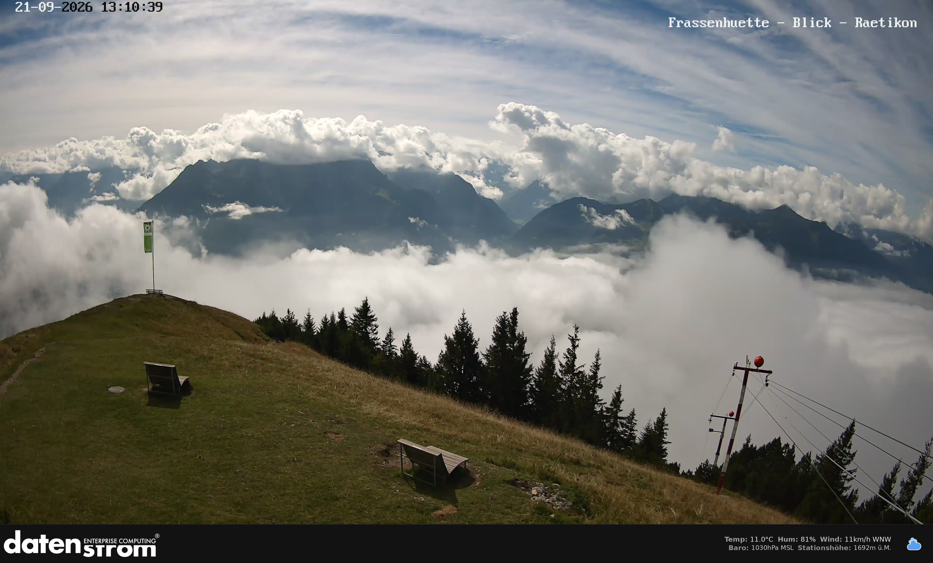 Bludenz - Frassen Hütte, Rätikon