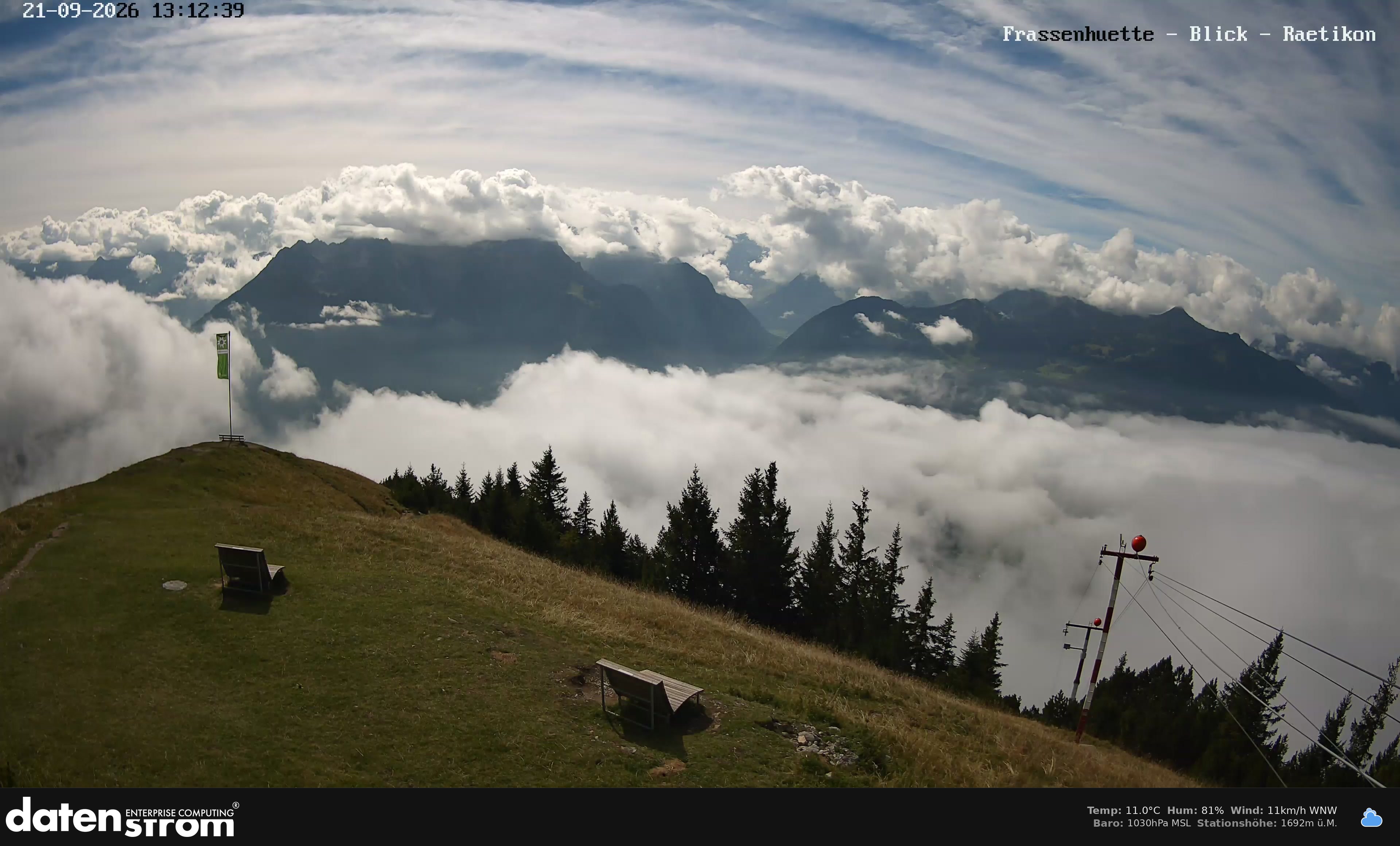 Bludenz - Frassen Hütte, Rätikon