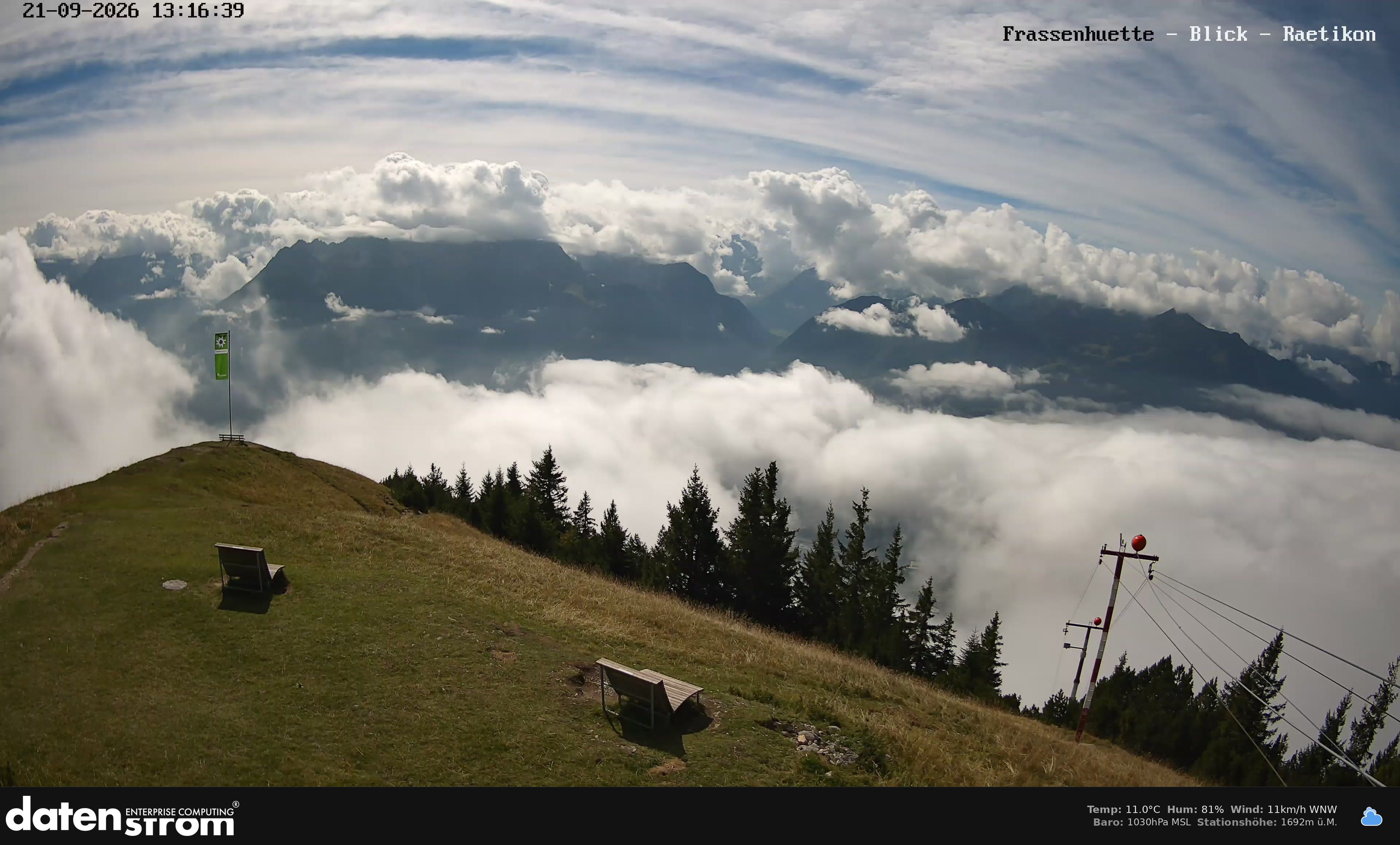 Bludenz - Frassen Hütte, Rätikon