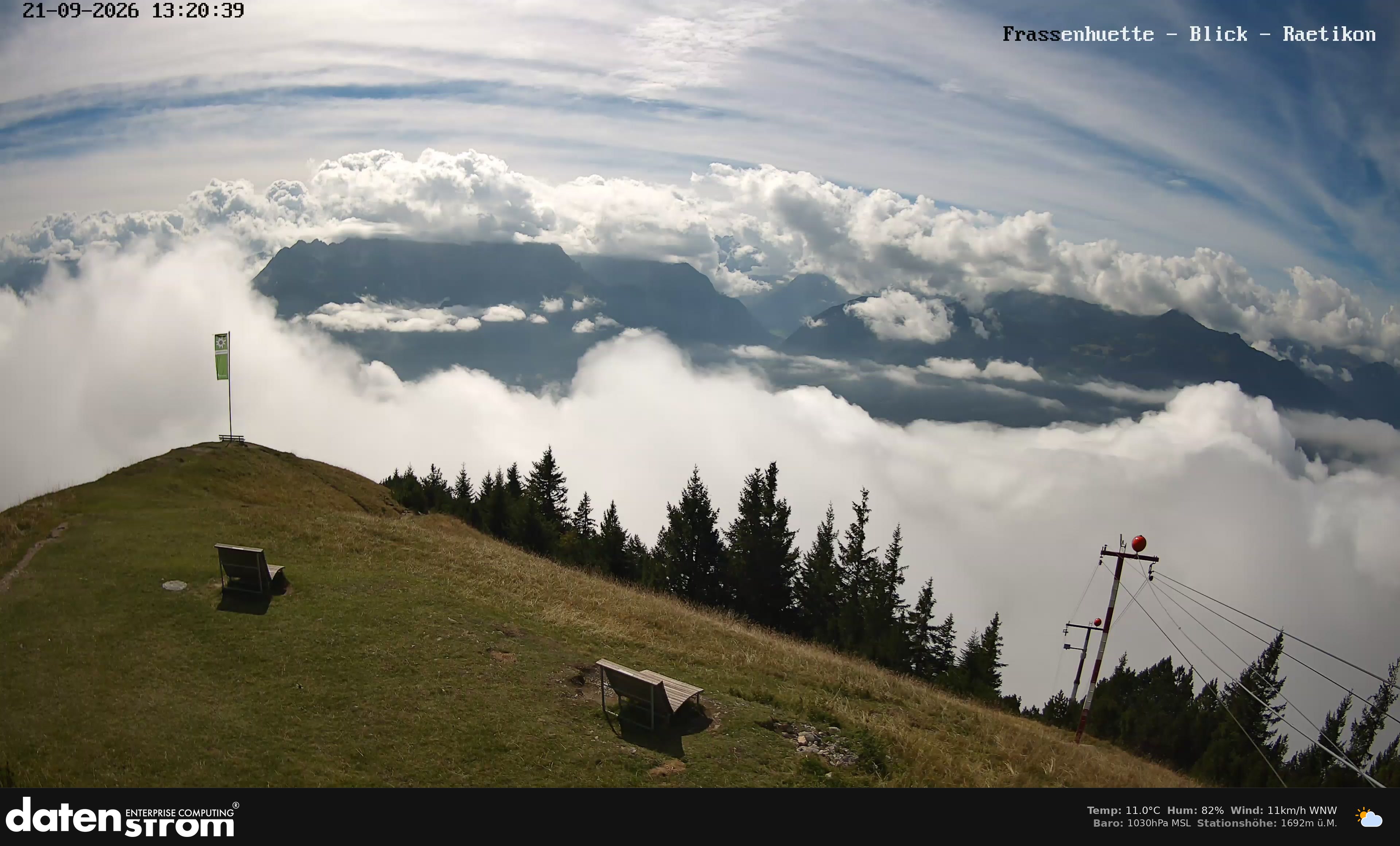 Bludenz - Frassen Hütte, Rätikon