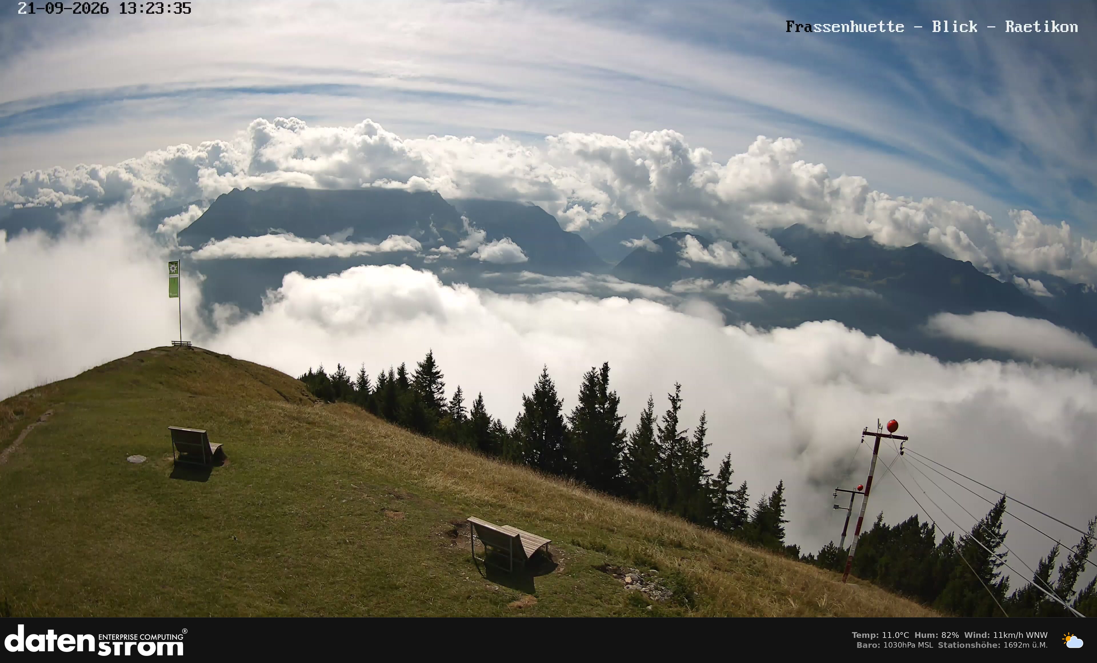 Bludenz - Frassen Hütte, Rätikon