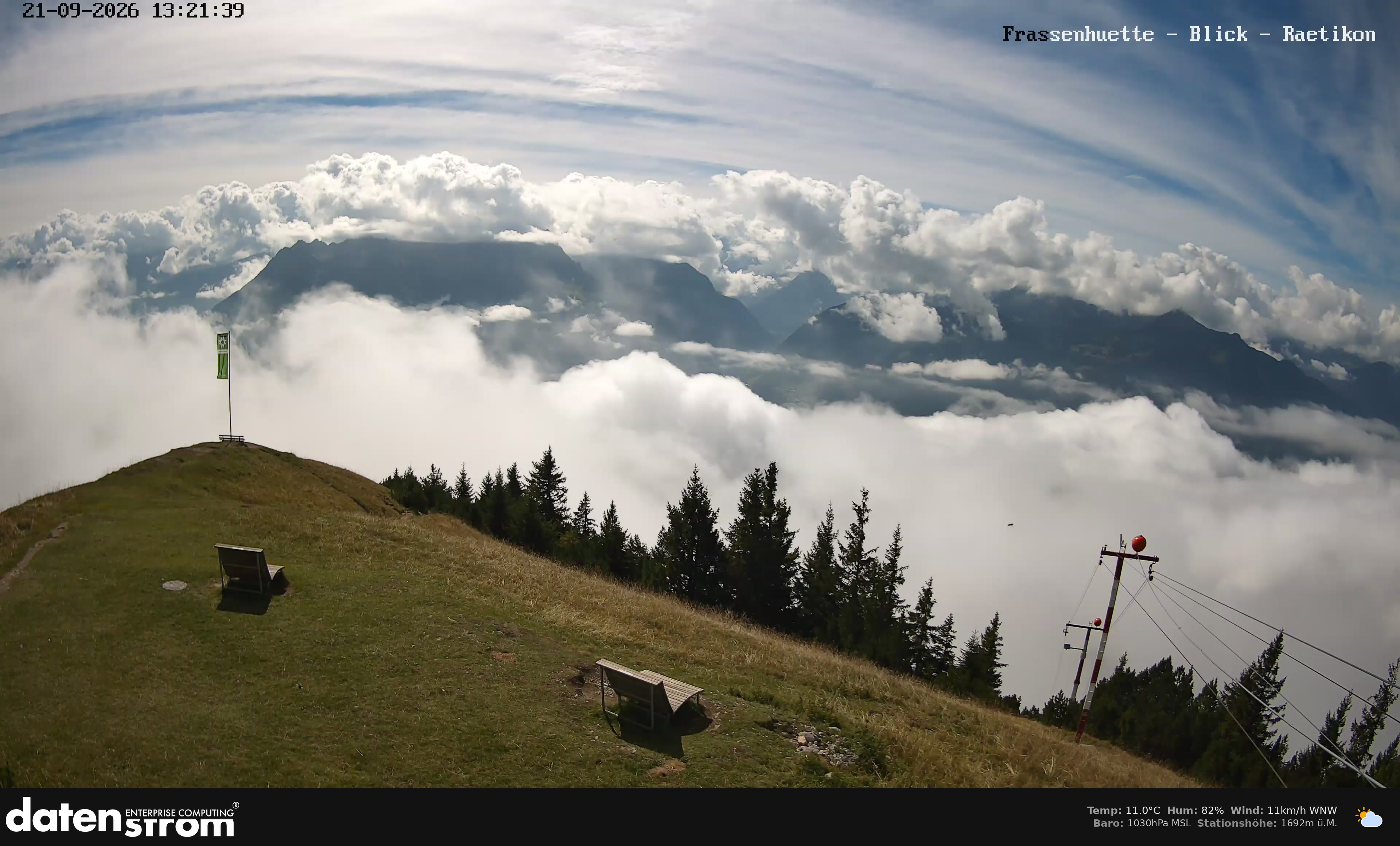 Bludenz - Frassen Hütte, Rätikon