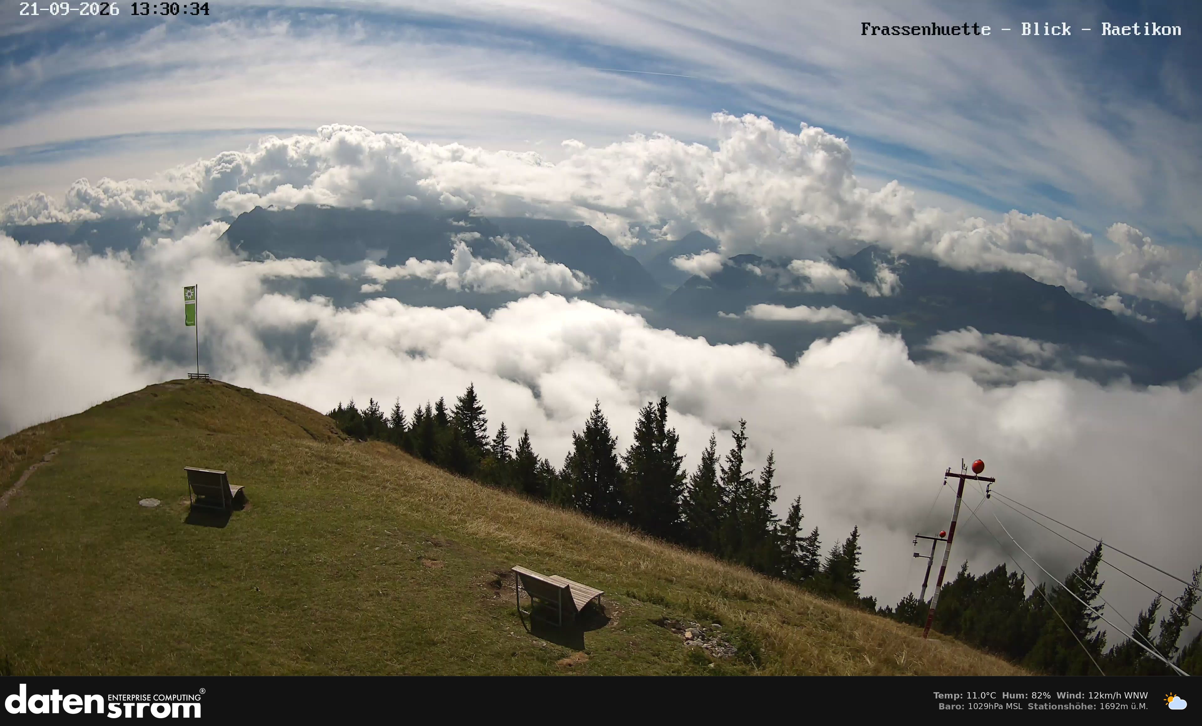Bludenz - Frassen Hütte, Rätikon