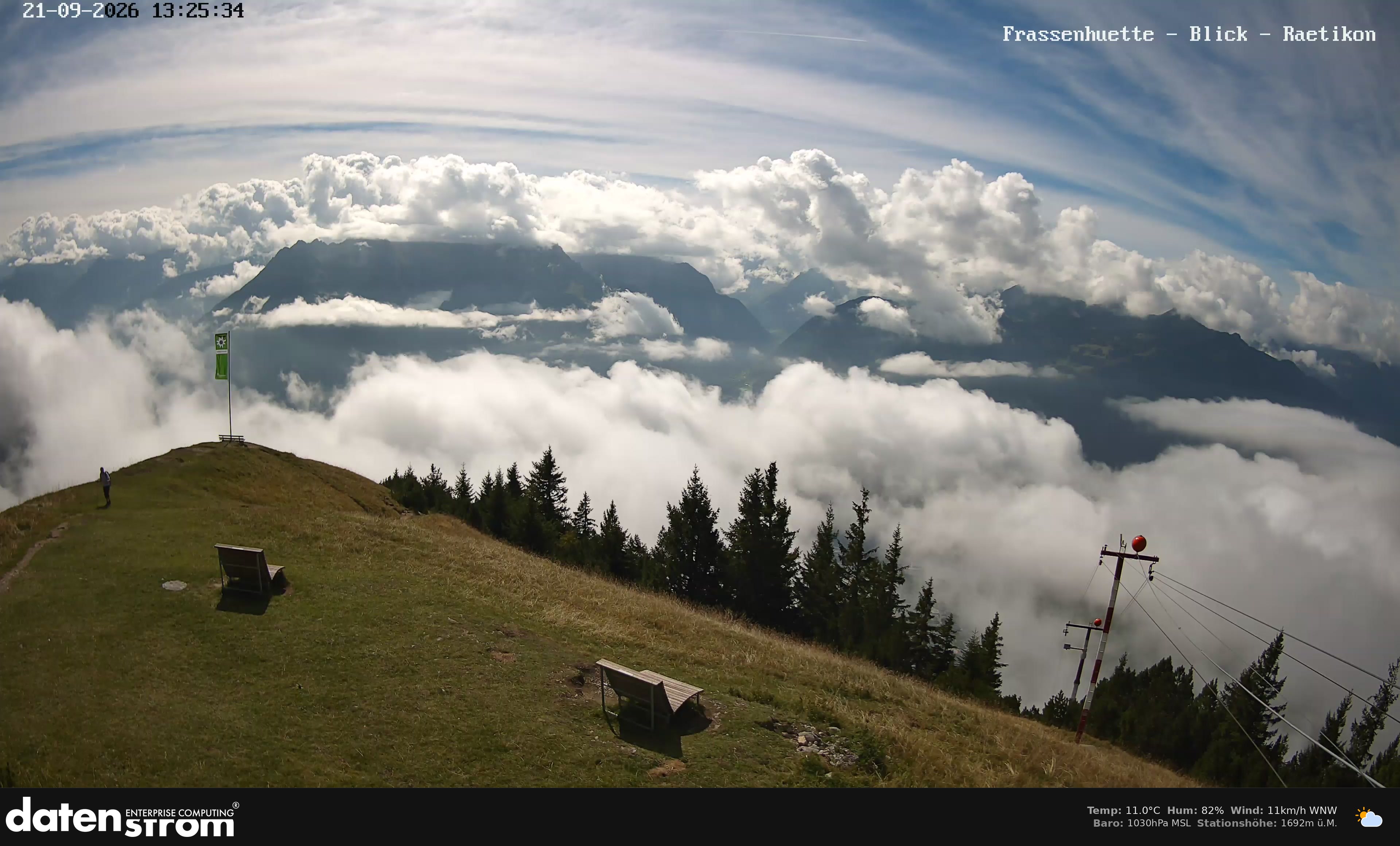 Bludenz - Frassen Hütte, Rätikon