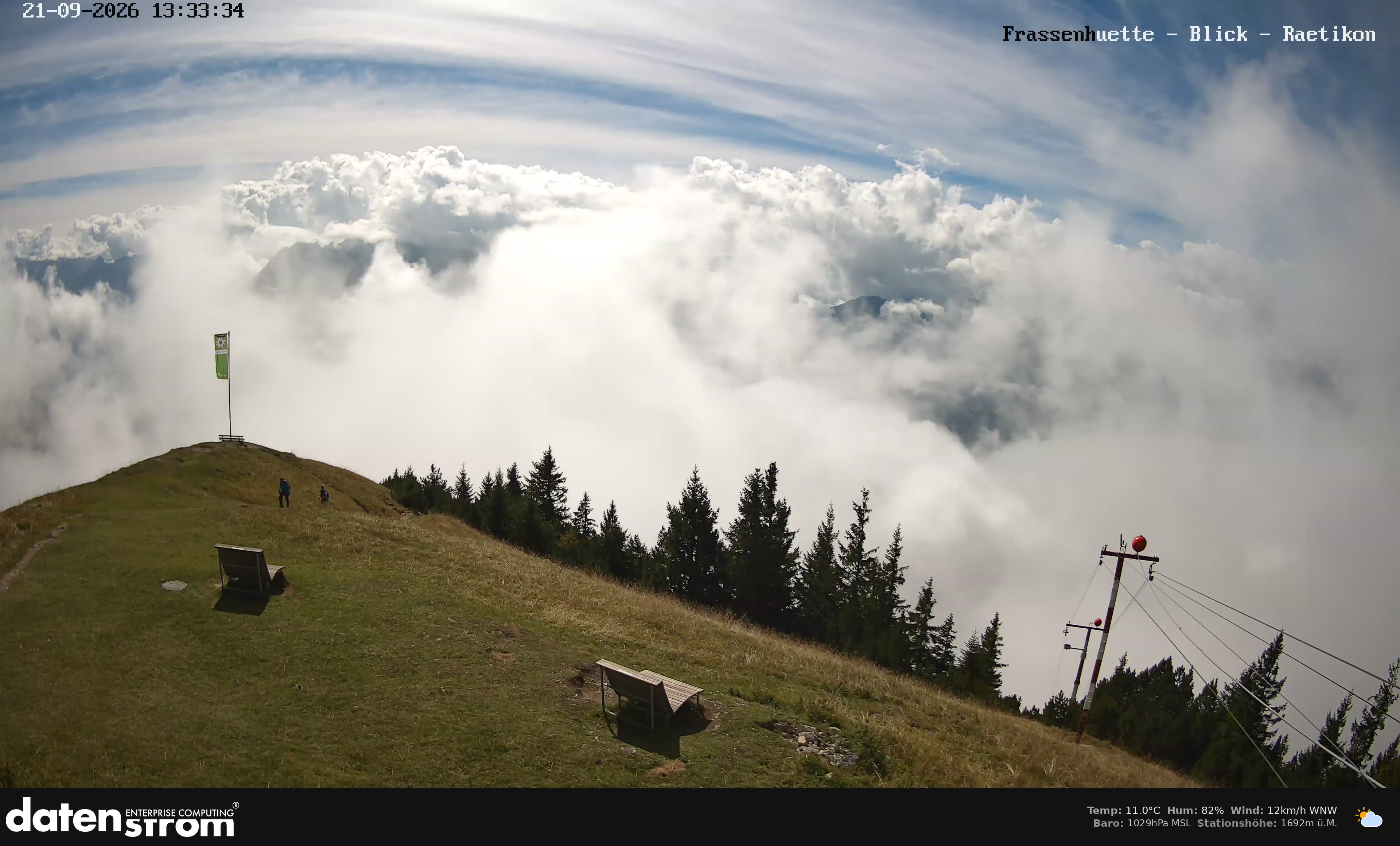 Bludenz - Frassen Hütte, Rätikon
