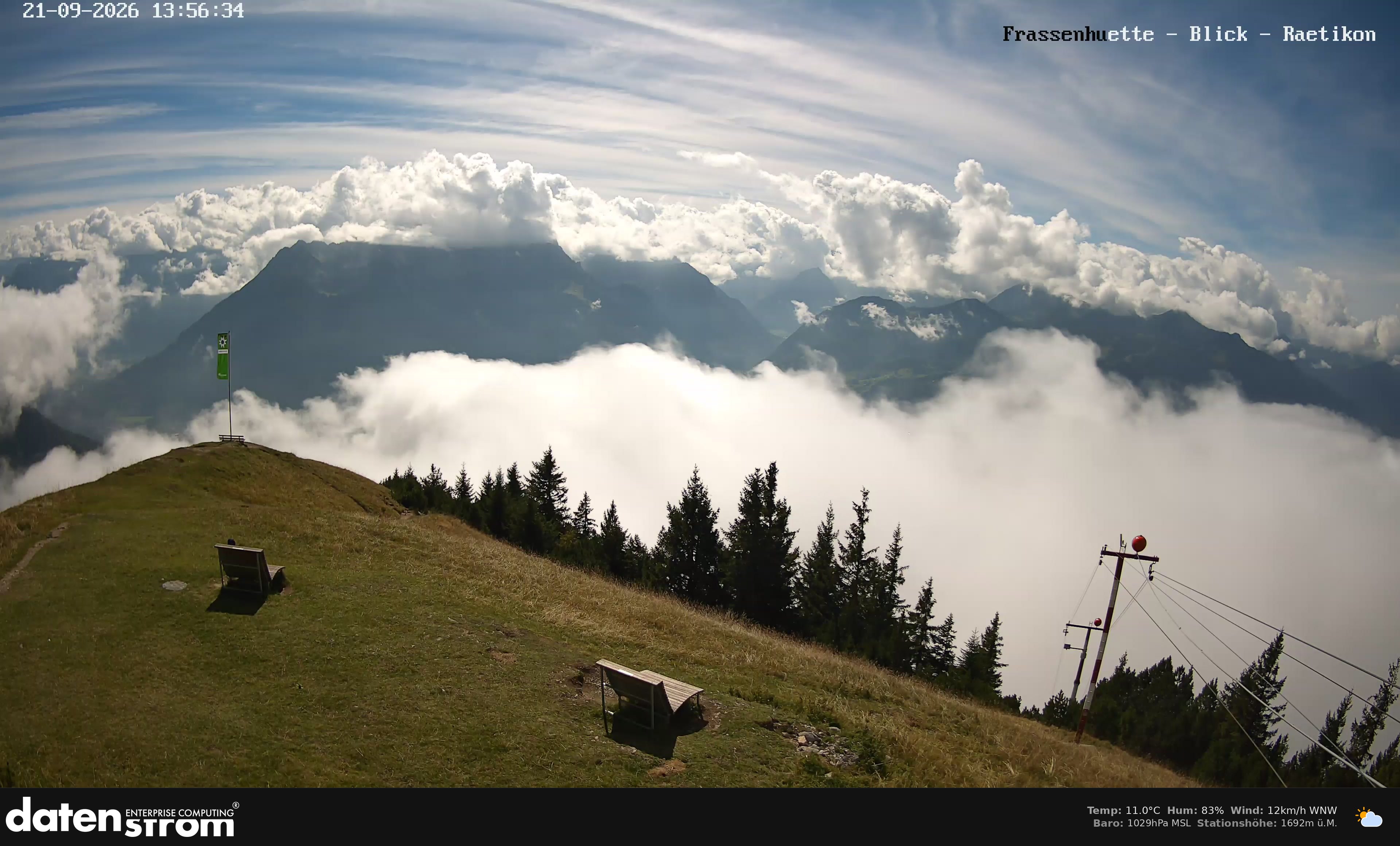Bludenz - Frassen Hütte, Rätikon