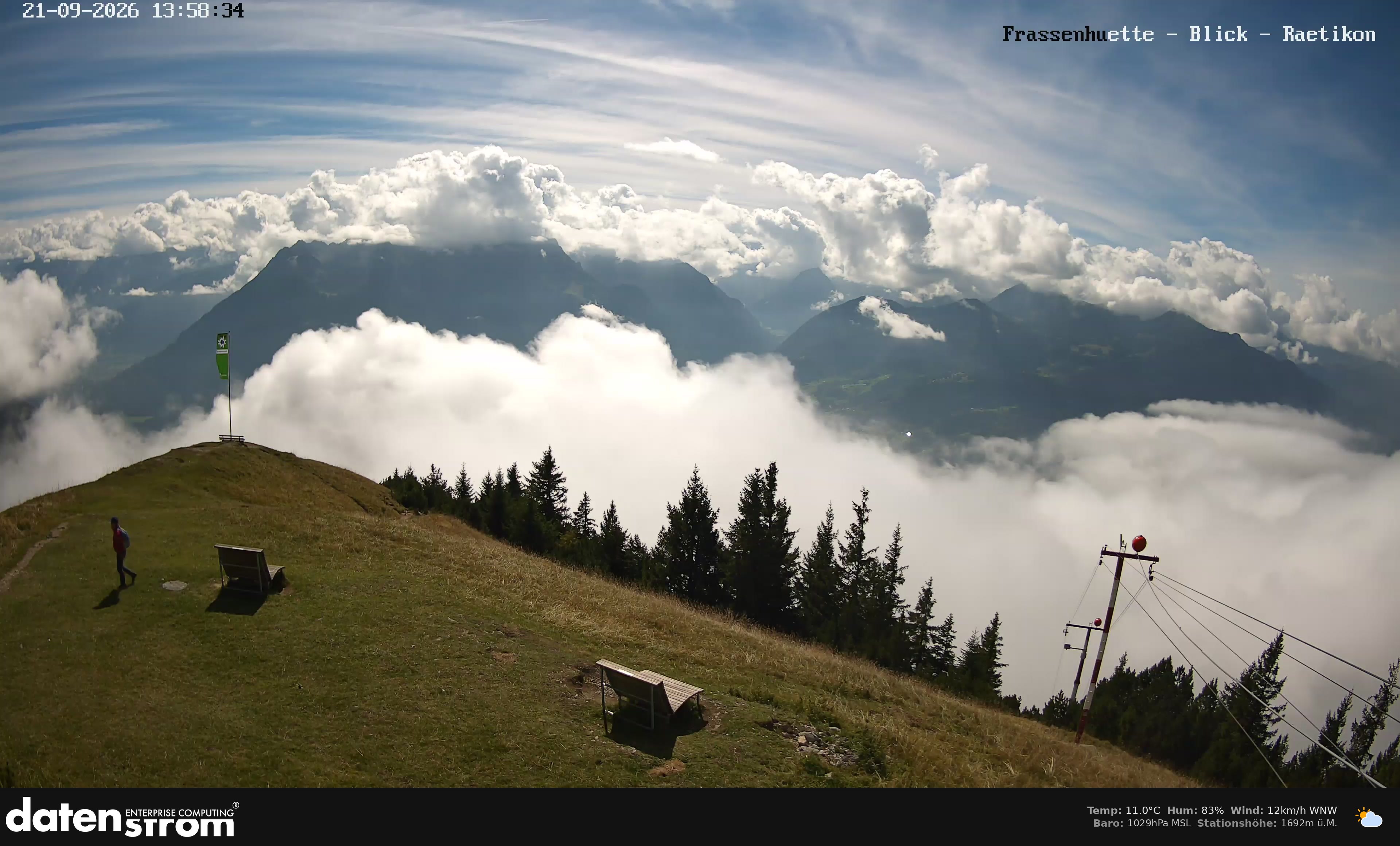 Bludenz - Frassen Hütte, Rätikon