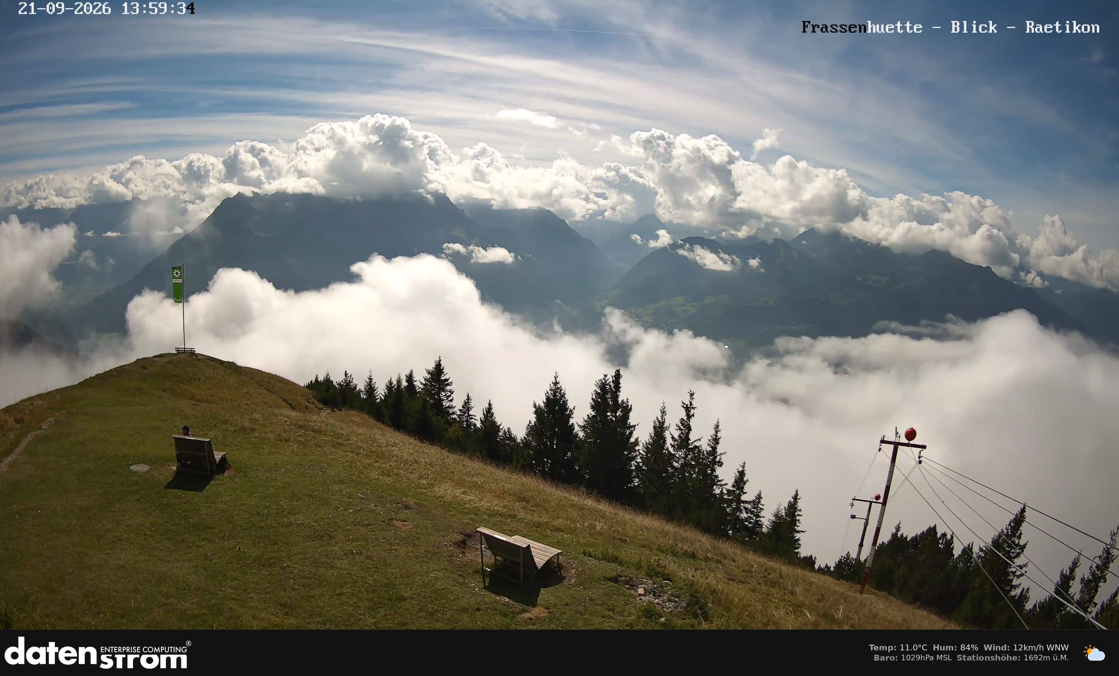 Bludenz - Frassen Hütte, Rätikon