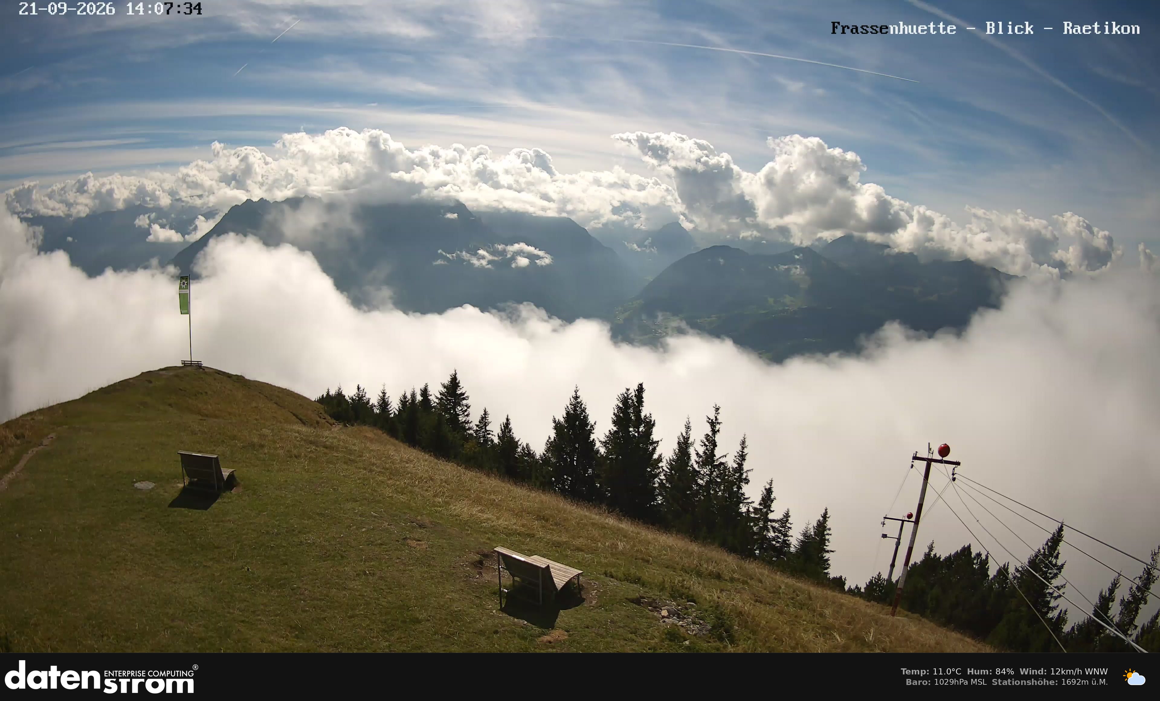 Bludenz - Frassen Hütte, Rätikon