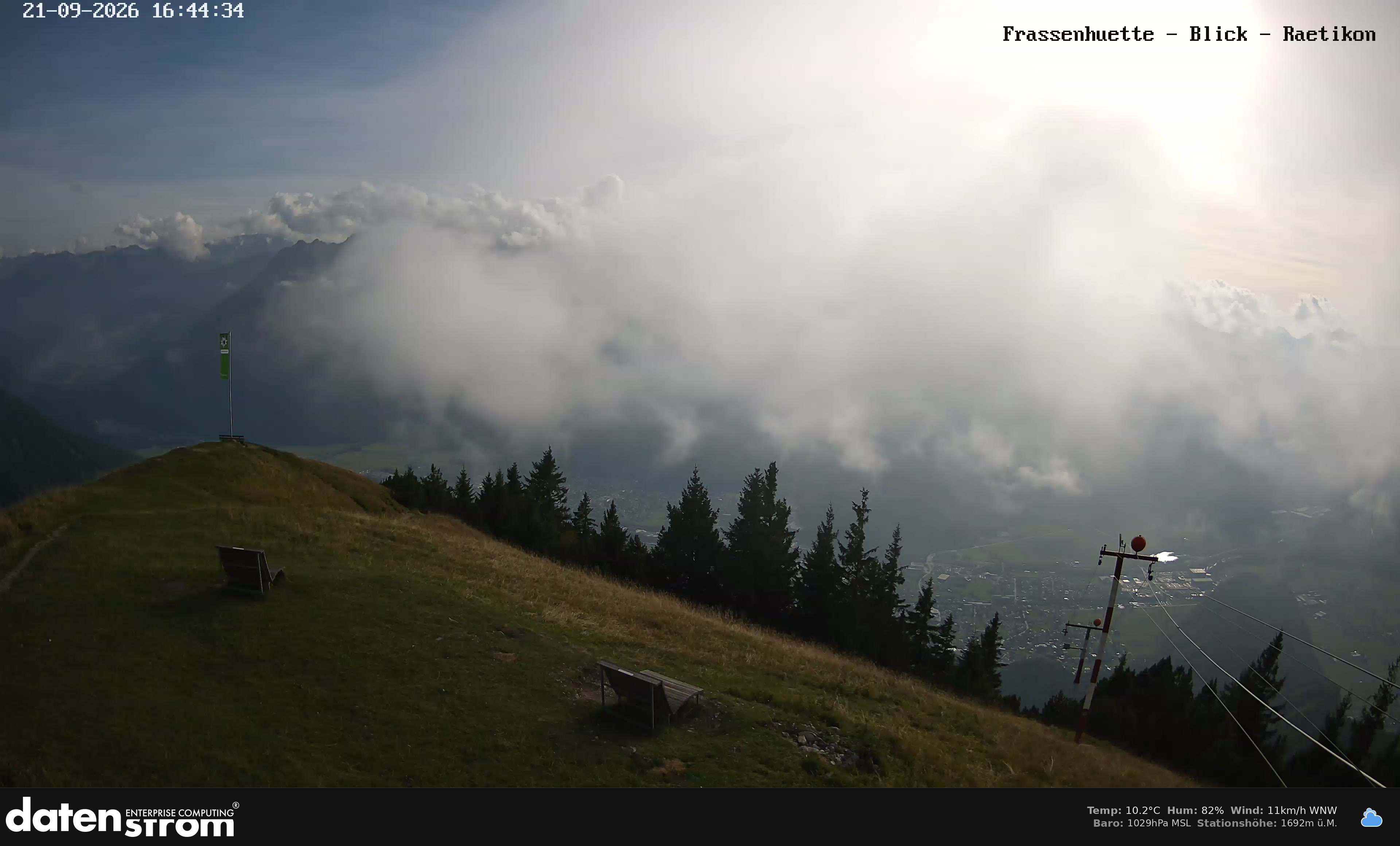 Bludenz - Frassen Hütte, Rätikon