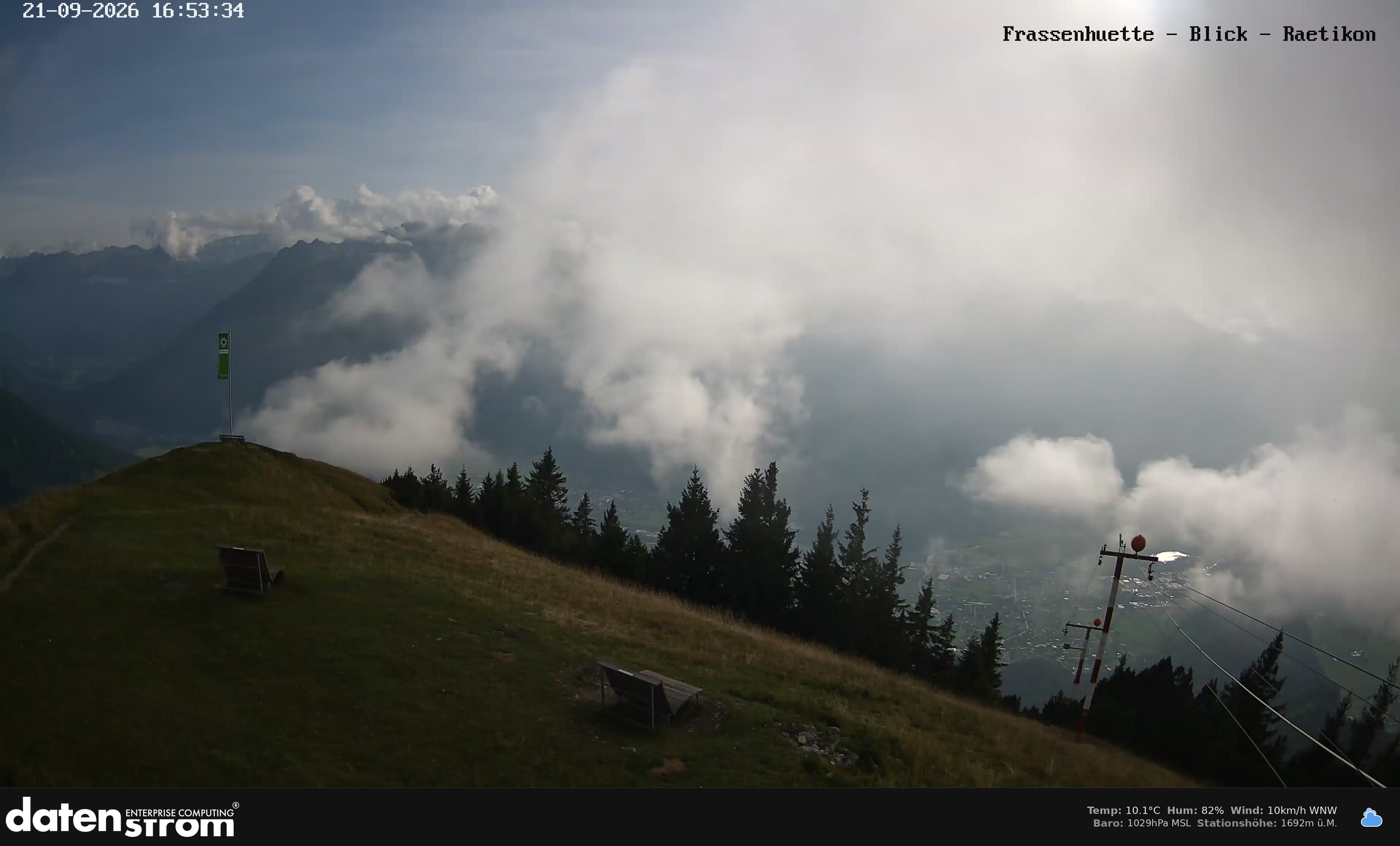 Bludenz - Frassen Hütte, Rätikon