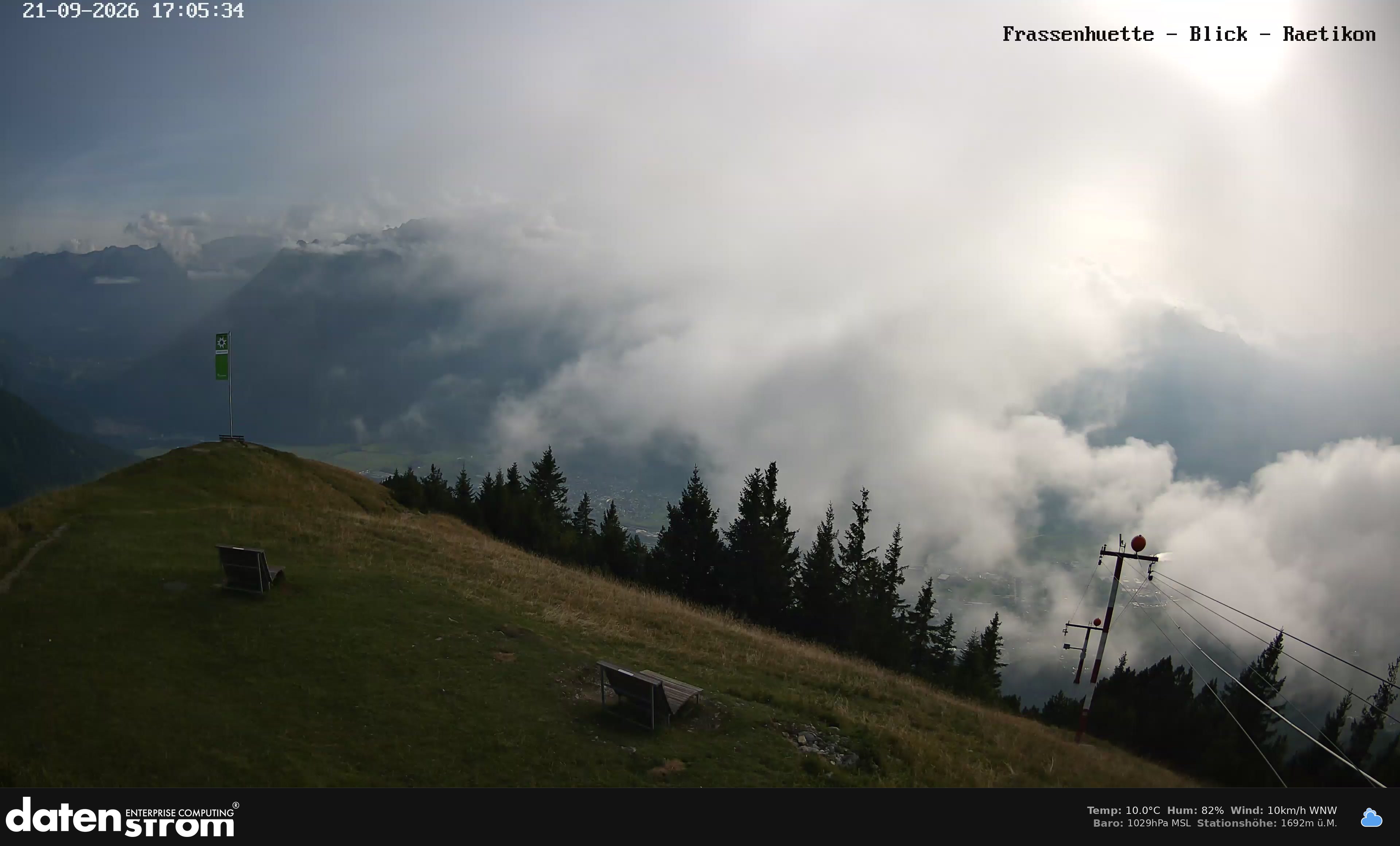 Bludenz - Frassen Hütte, Rätikon