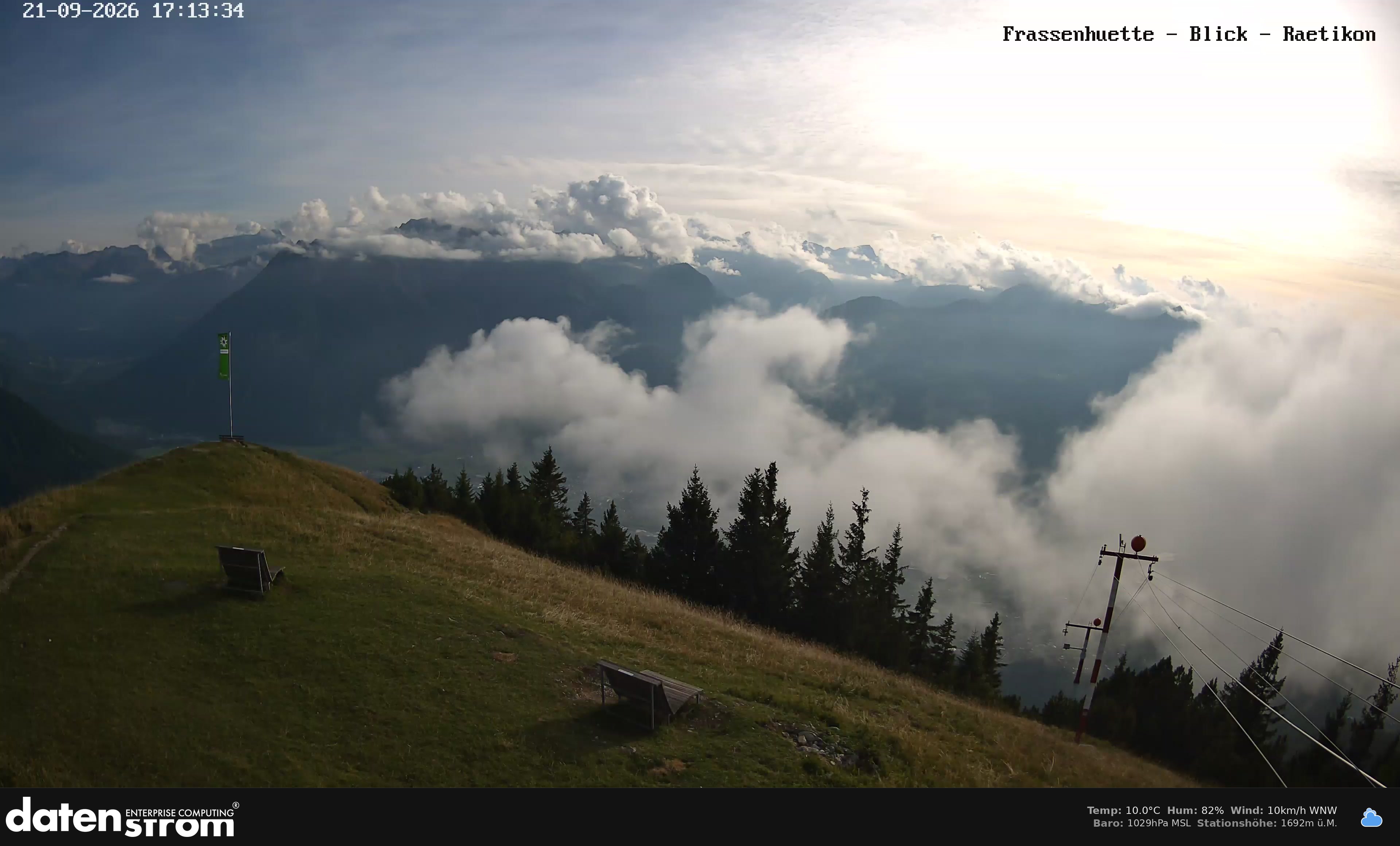 Bludenz - Frassen Hütte, Rätikon
