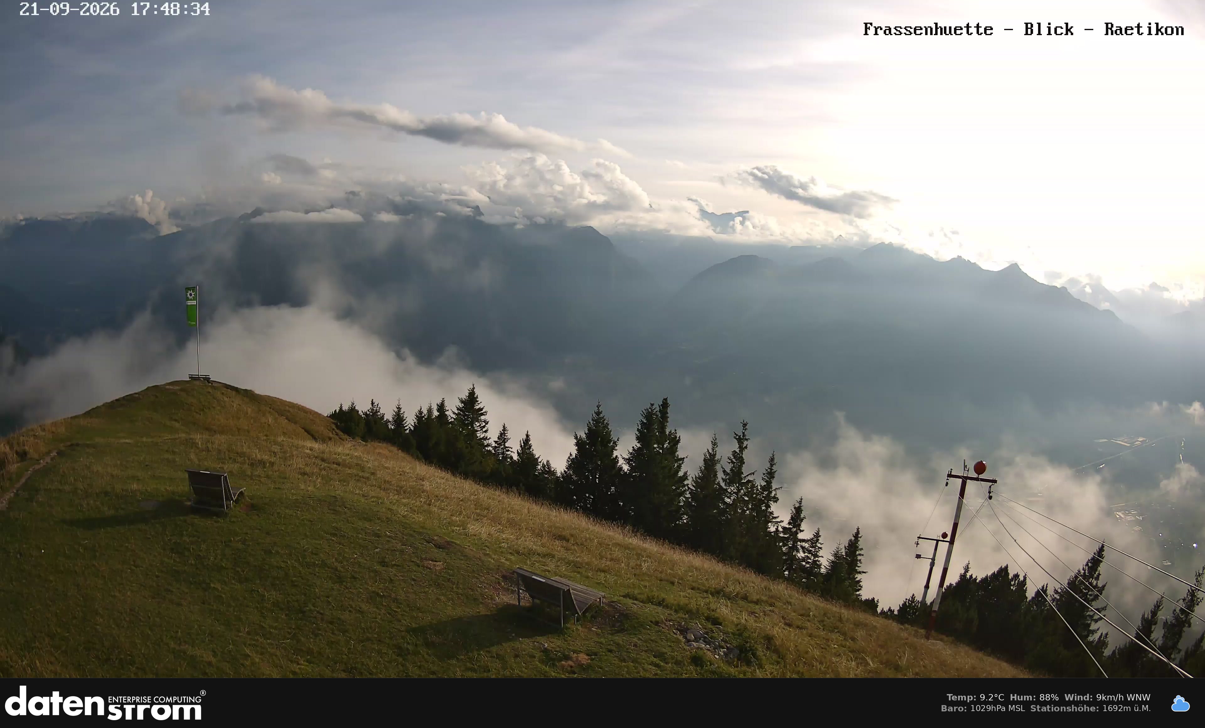 Bludenz - Frassen Hütte, Rätikon