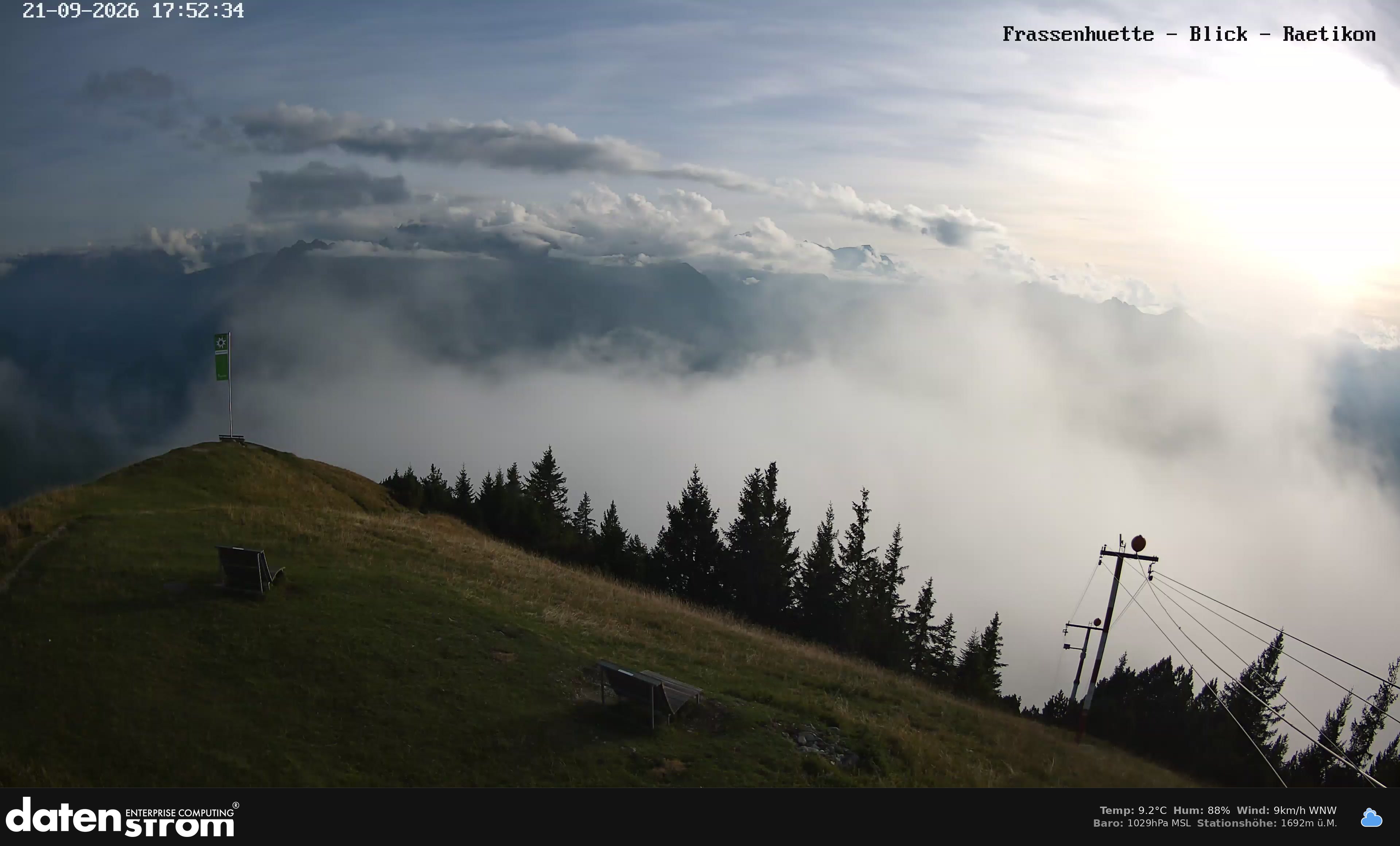 Bludenz - Frassen Hütte, Rätikon