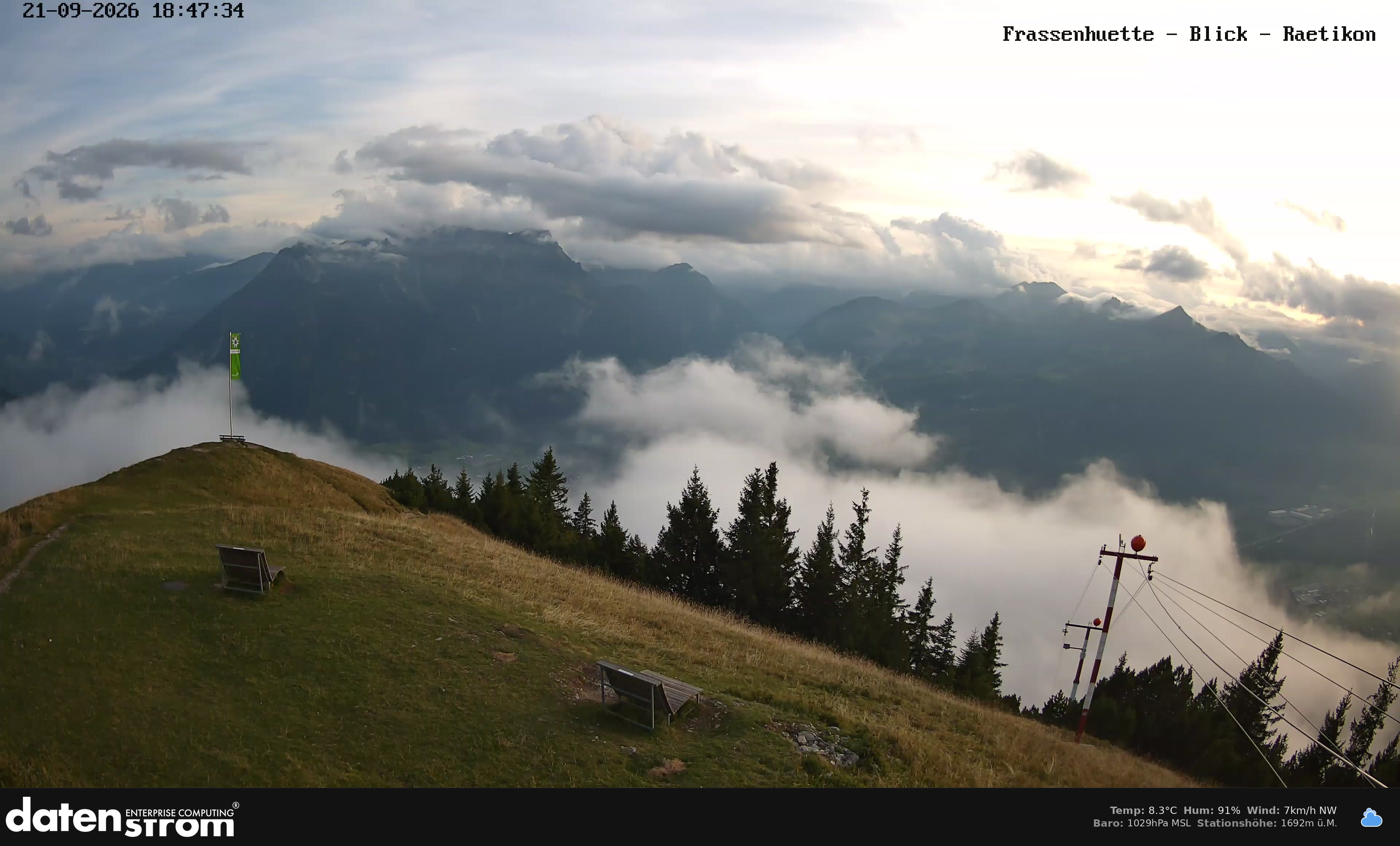 Bludenz - Frassen Hütte, Rätikon
