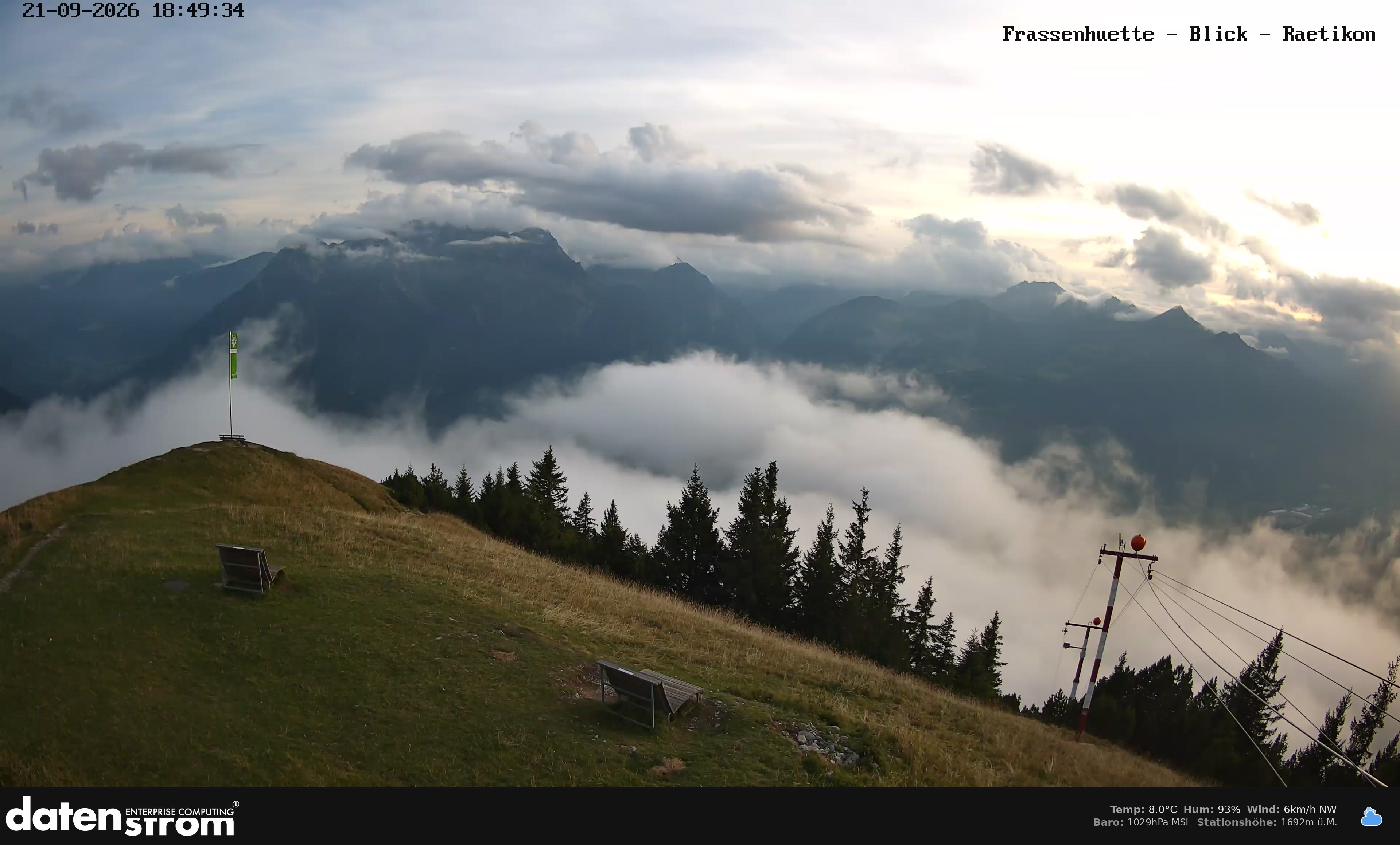 Bludenz - Frassen Hütte, Rätikon