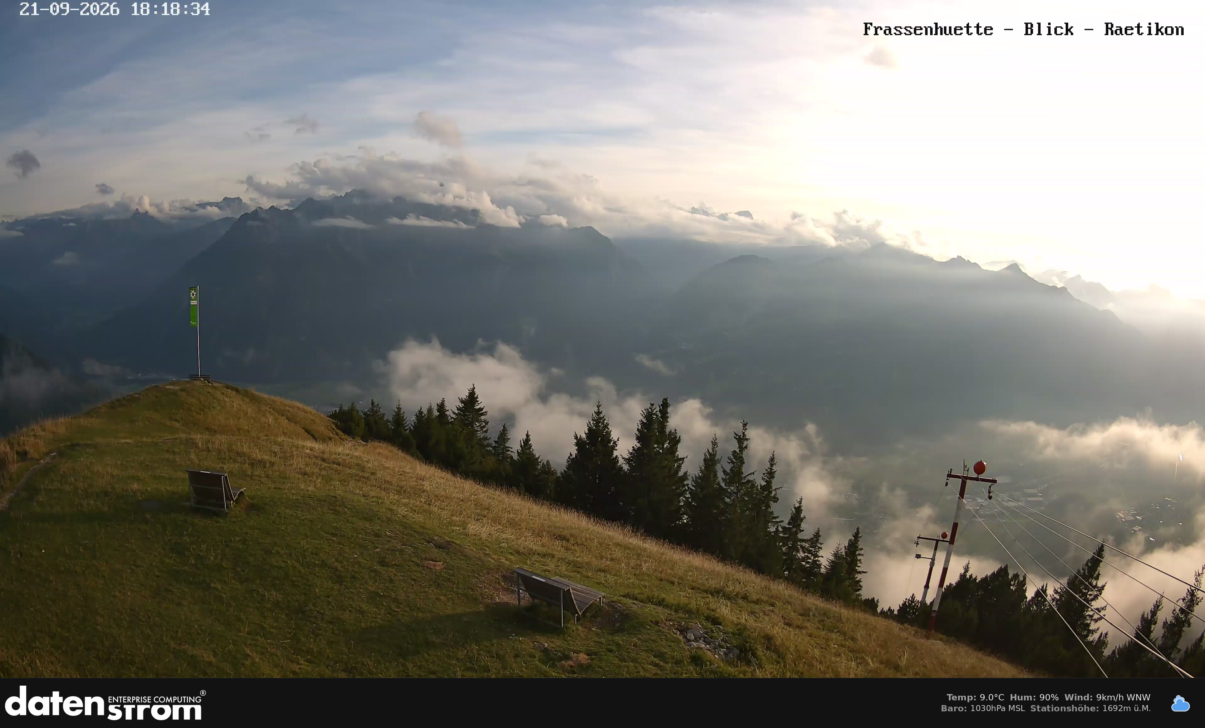 Bludenz - Frassen Hütte, Rätikon