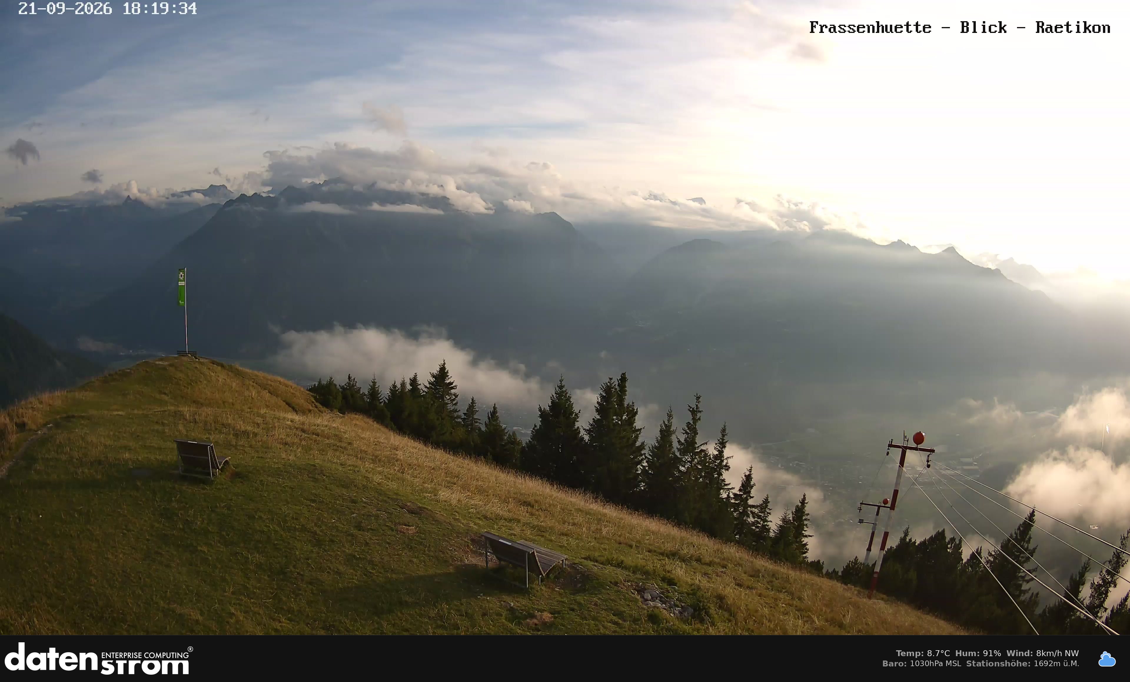Bludenz - Frassen Hütte, Rätikon