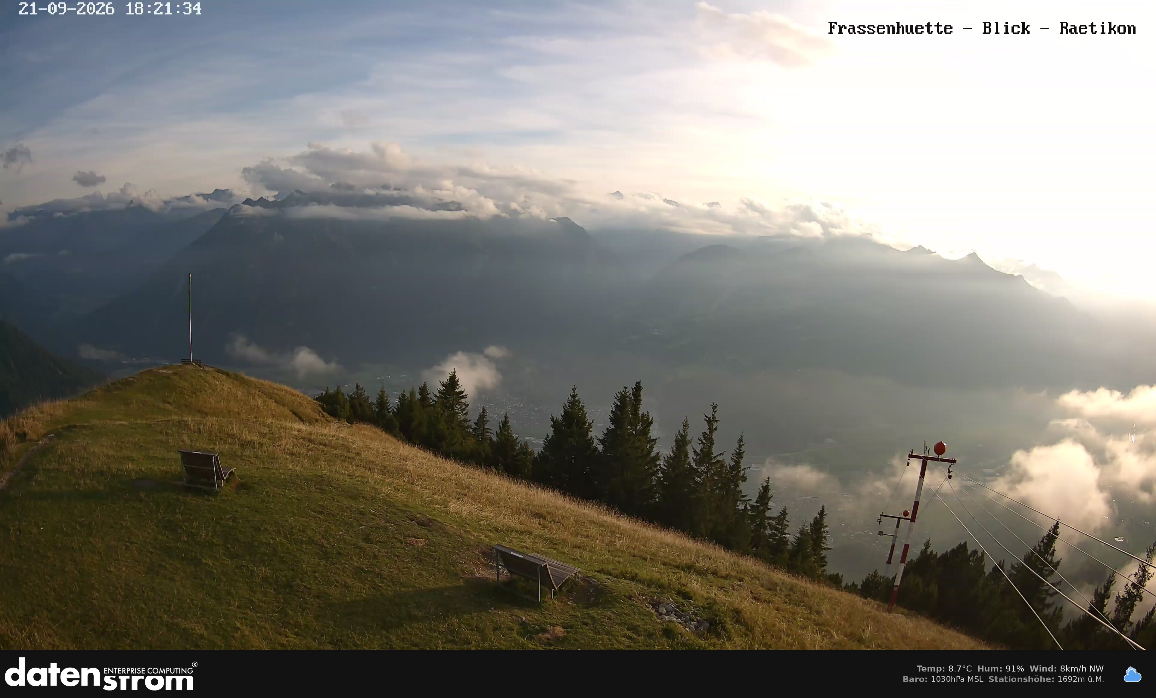 Bludenz - Frassen Hütte, Rätikon
