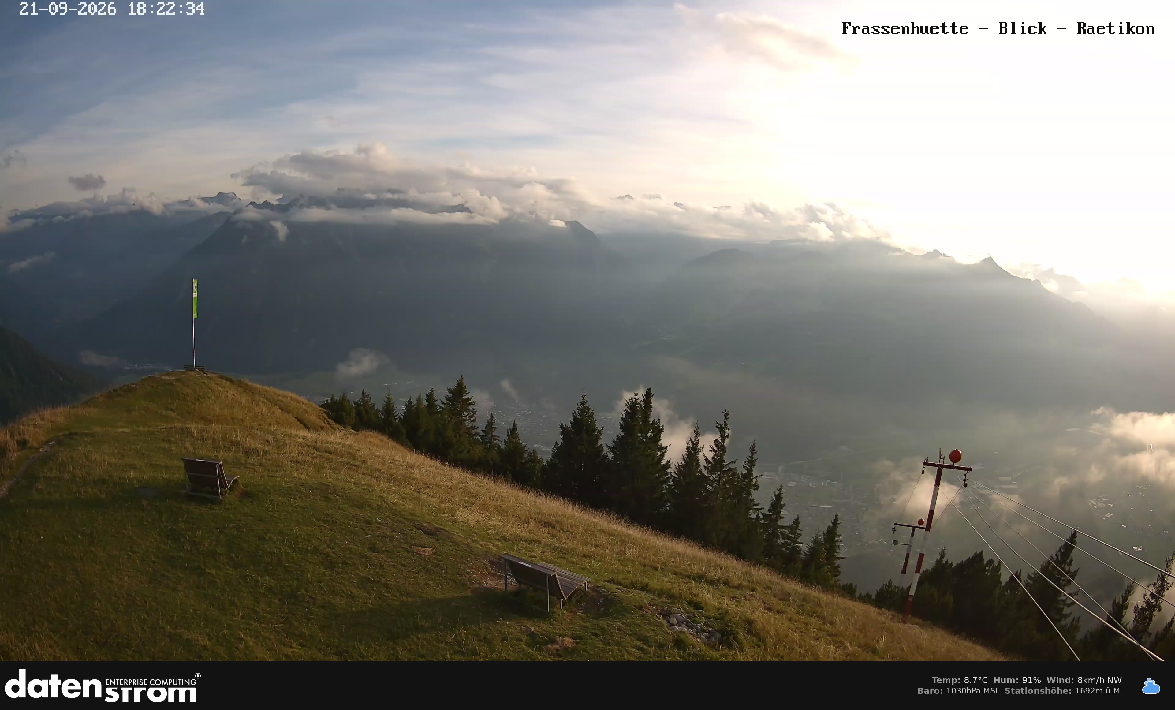 Bludenz - Frassen Hütte, Rätikon