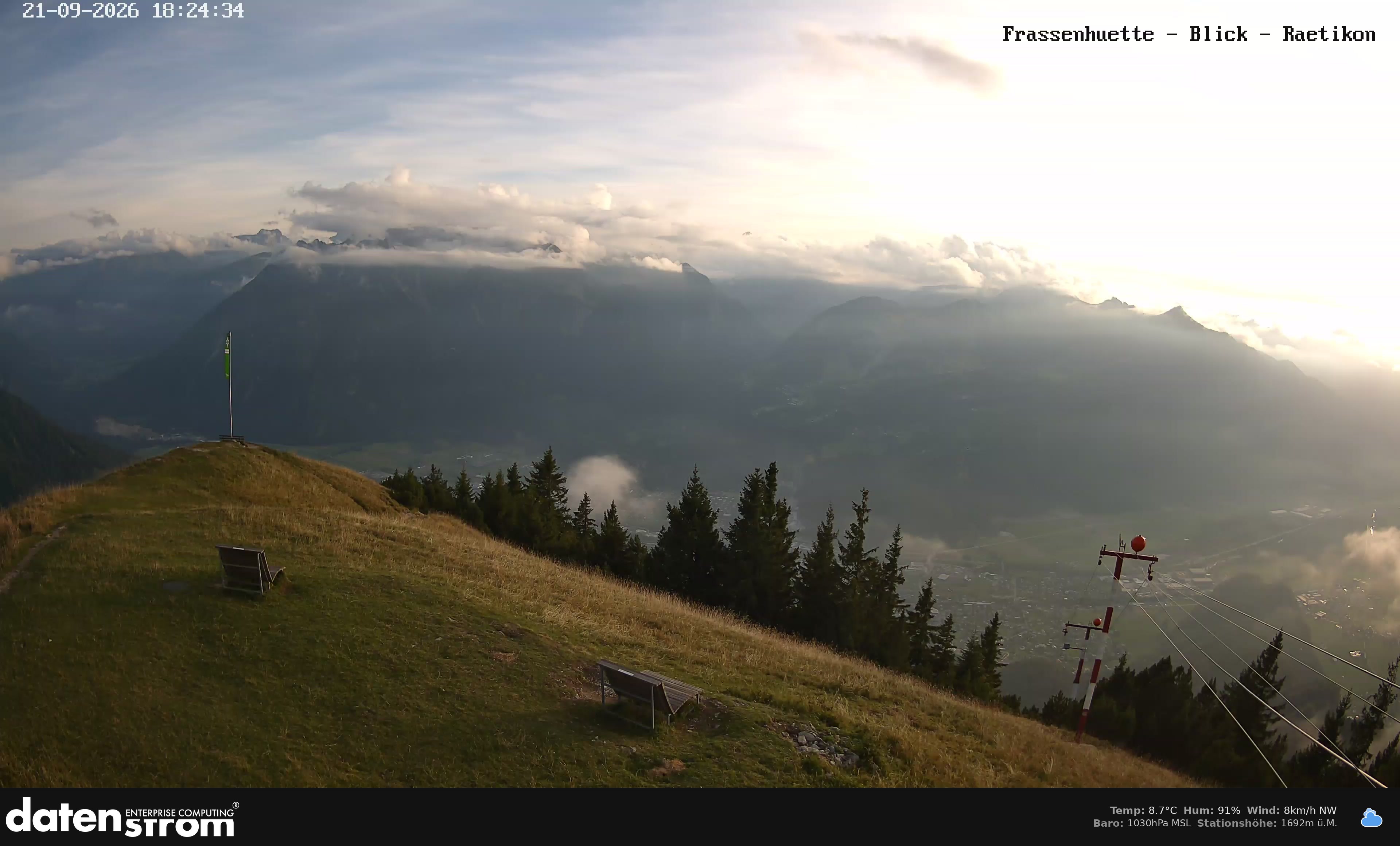 Bludenz - Frassen Hütte, Rätikon