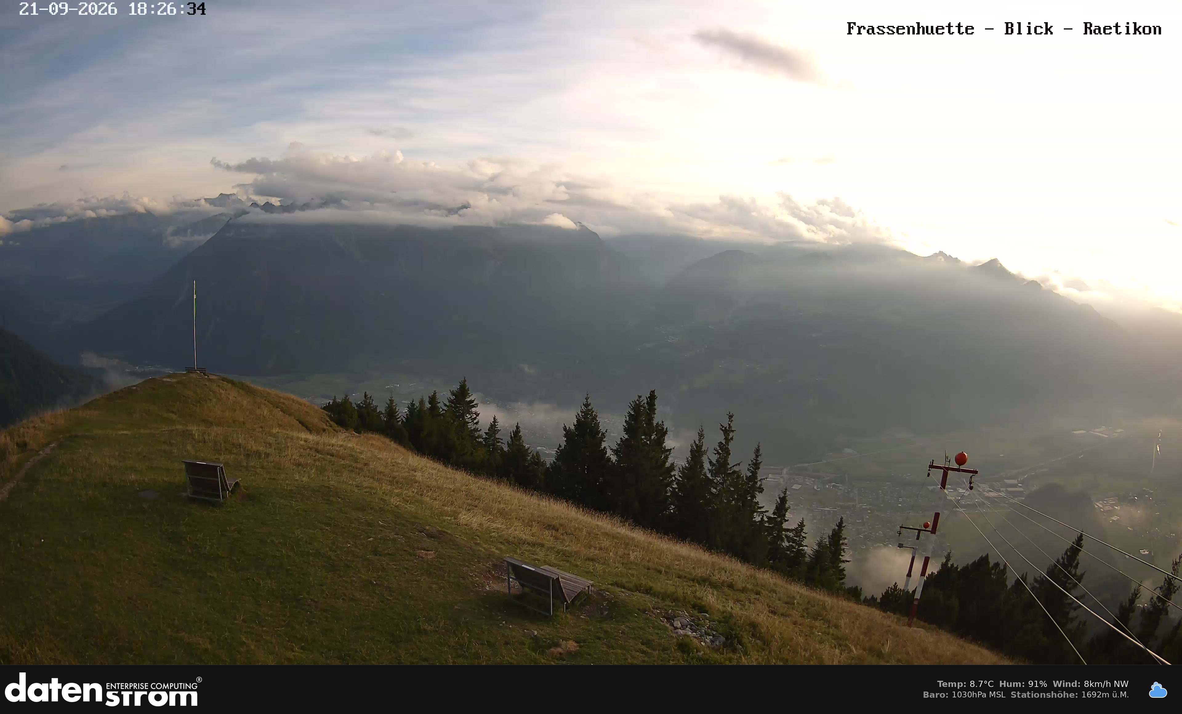 Bludenz - Frassen Hütte, Rätikon