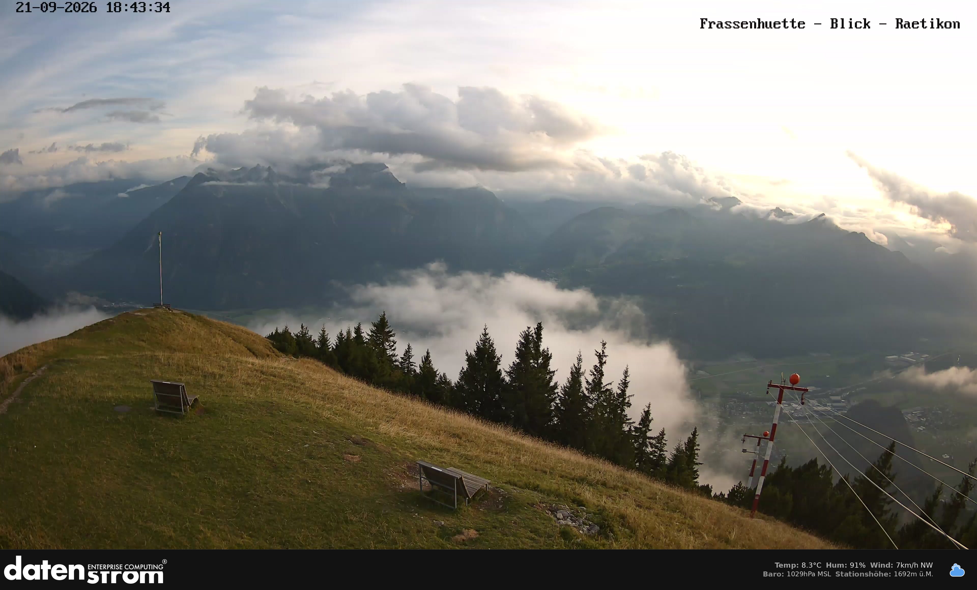 Bludenz - Frassen Hütte, Rätikon