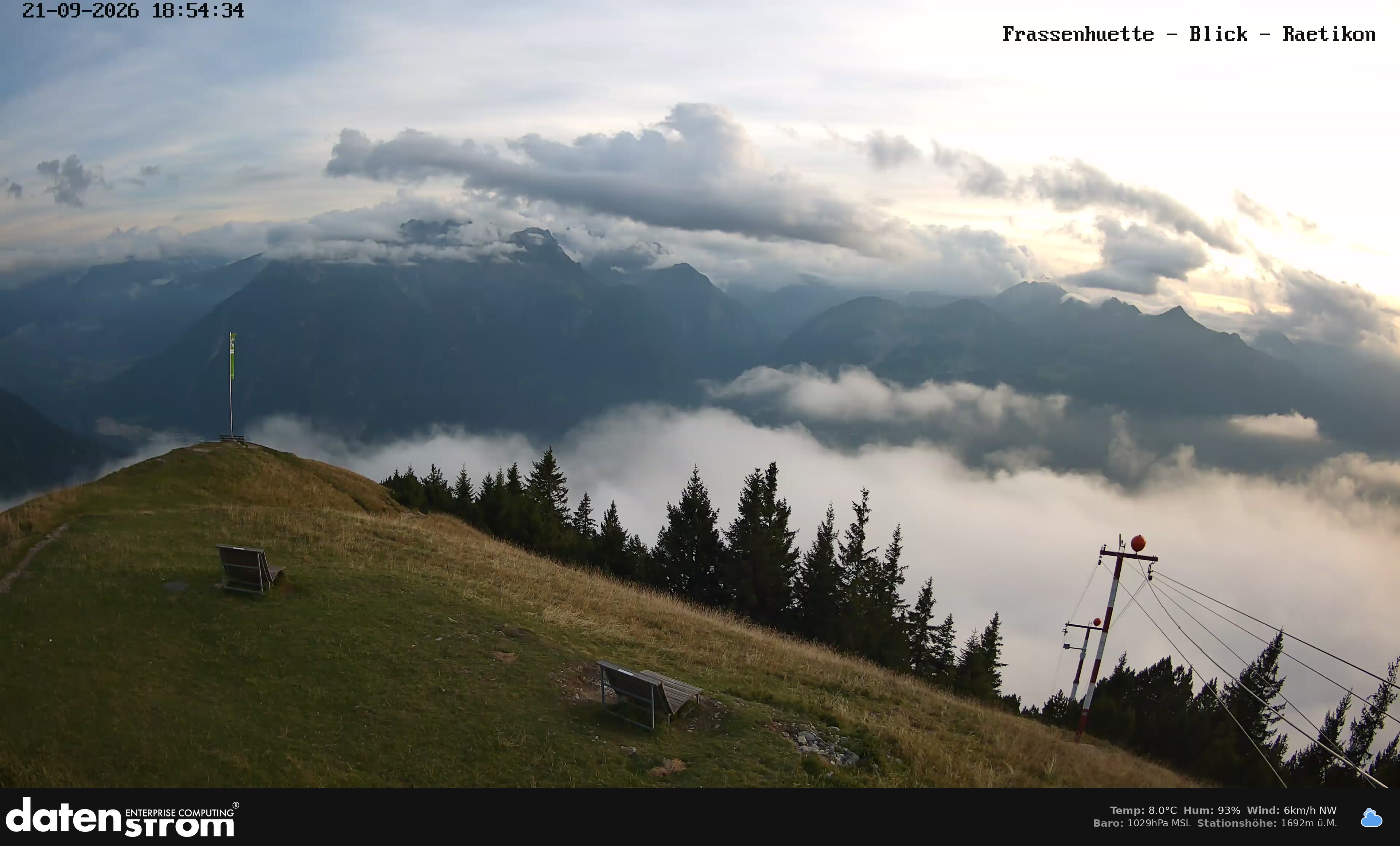 Bludenz - Frassen Hütte, Rätikon