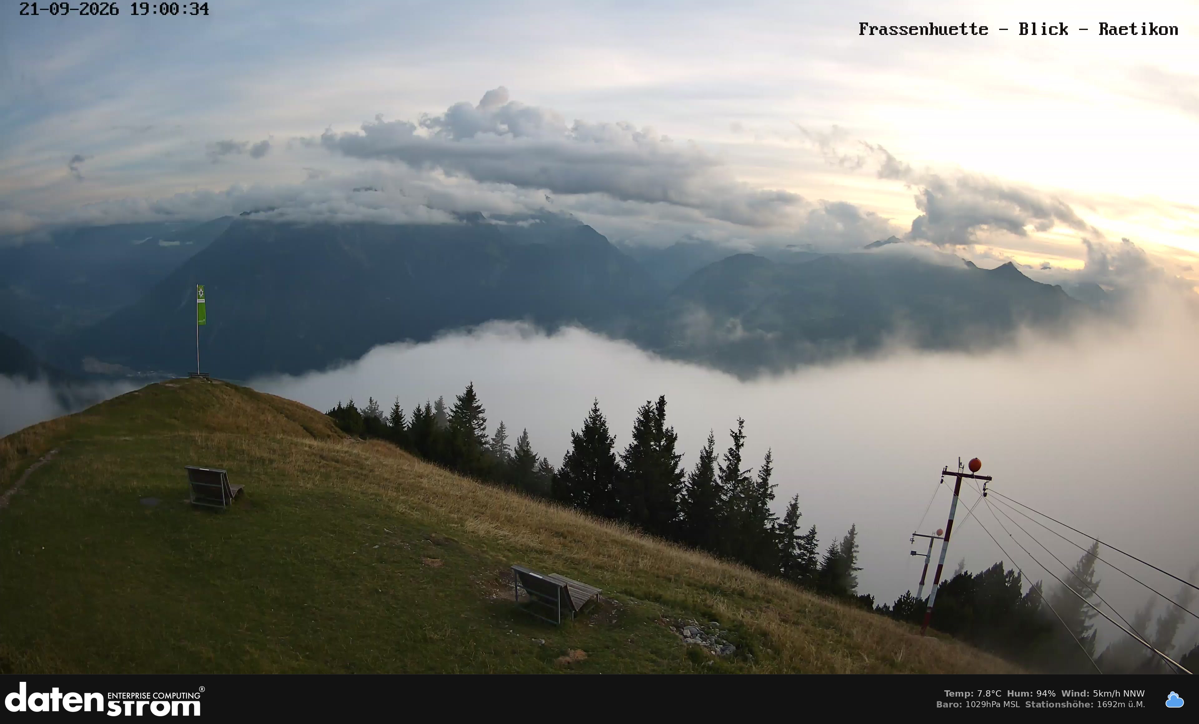 Bludenz - Frassen Hütte, Rätikon