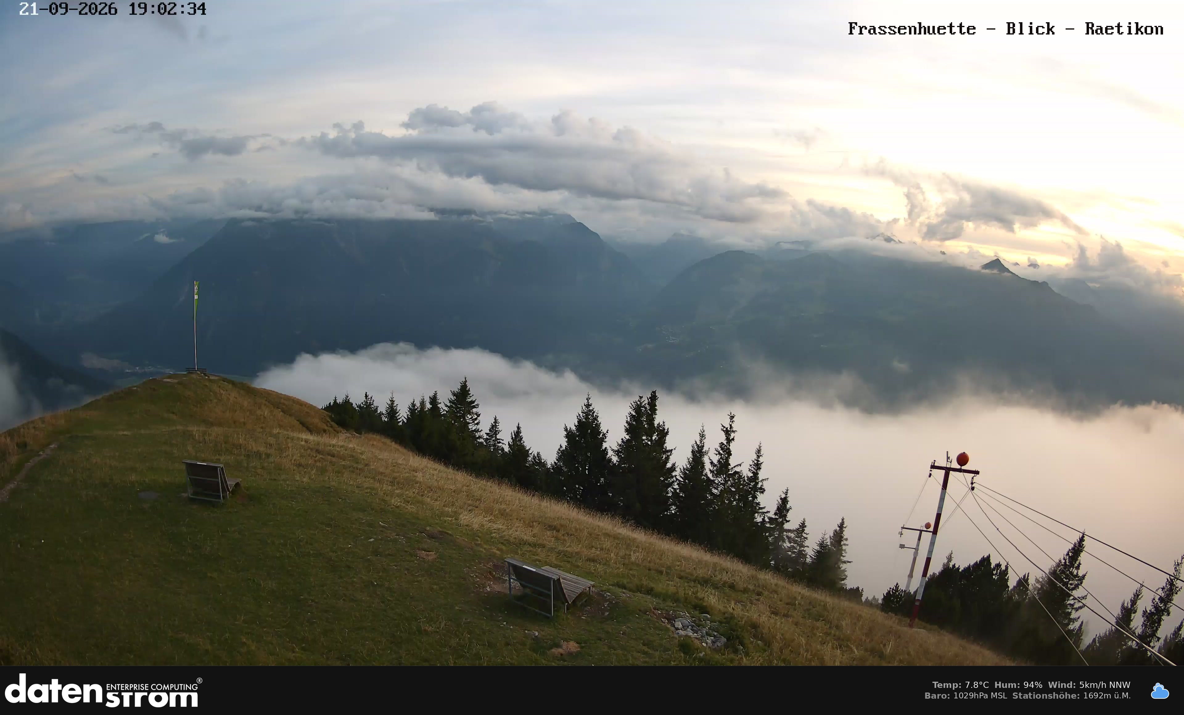 Bludenz - Frassen Hütte, Rätikon