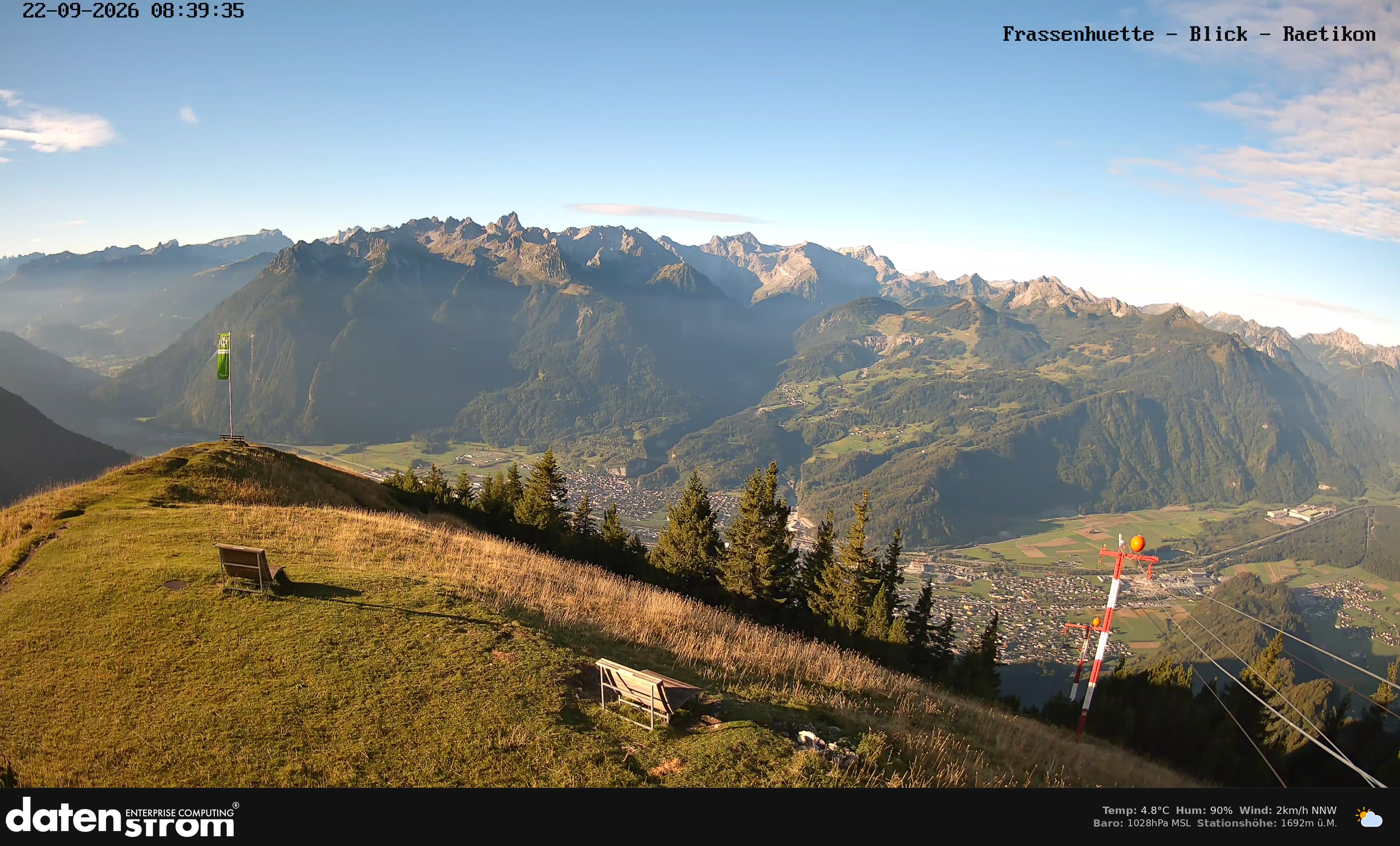 Bludenz - Frassen Hütte, Rätikon