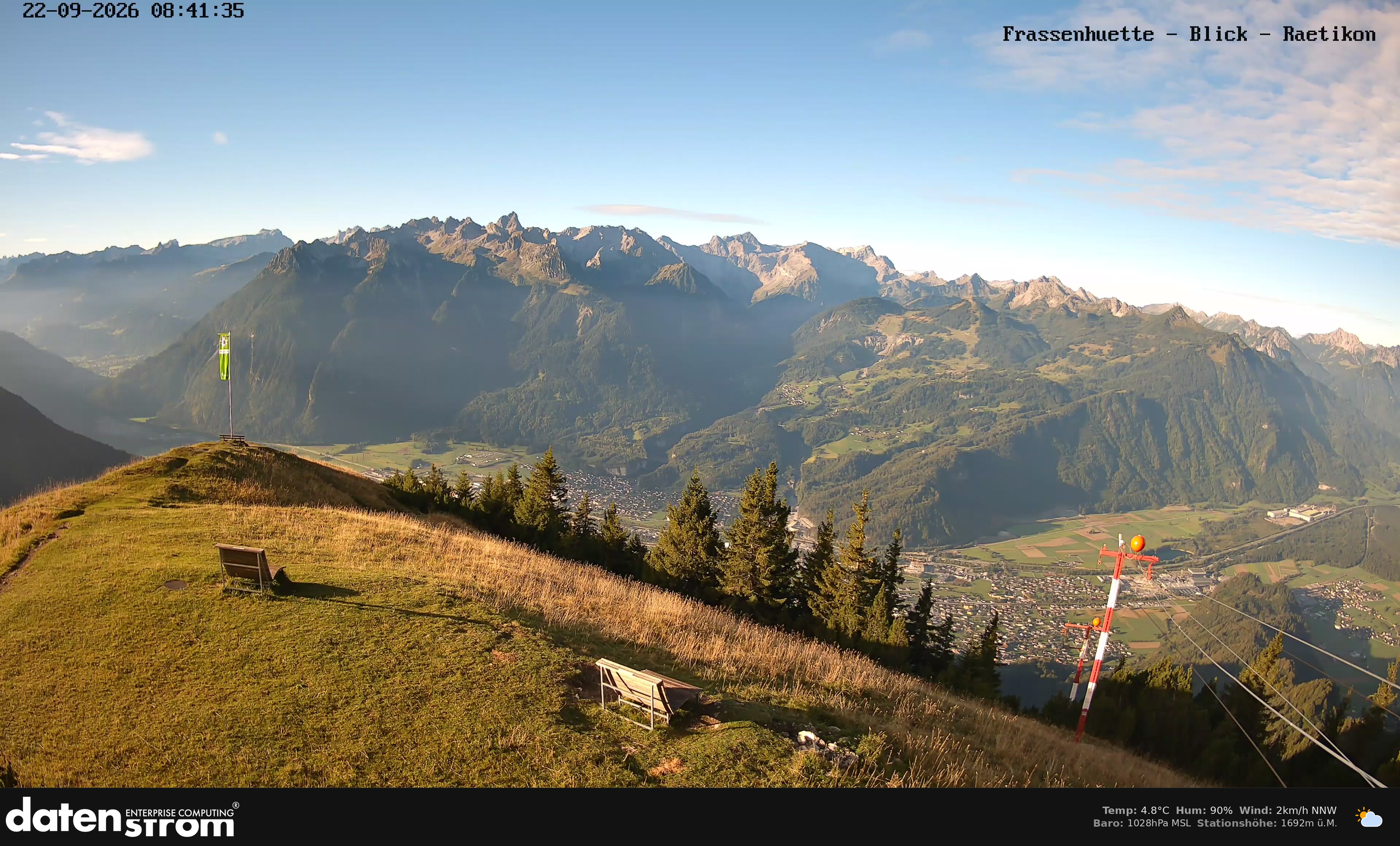 Bludenz - Frassen Hütte, Rätikon
