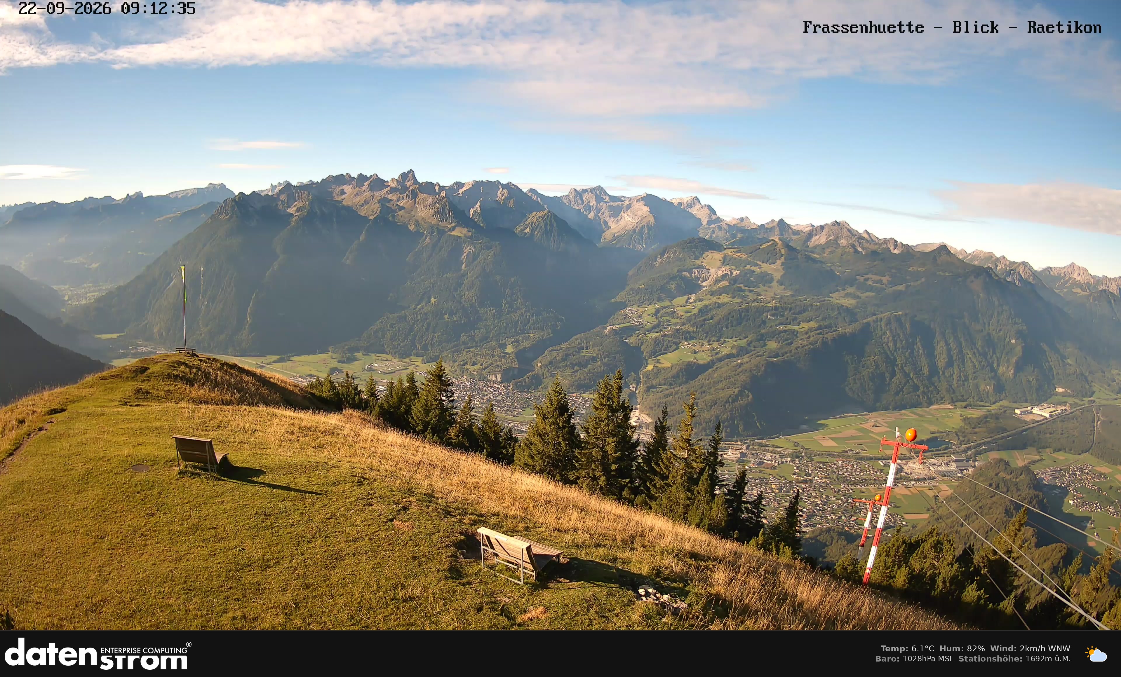 Bludenz - Frassen Hütte, Rätikon