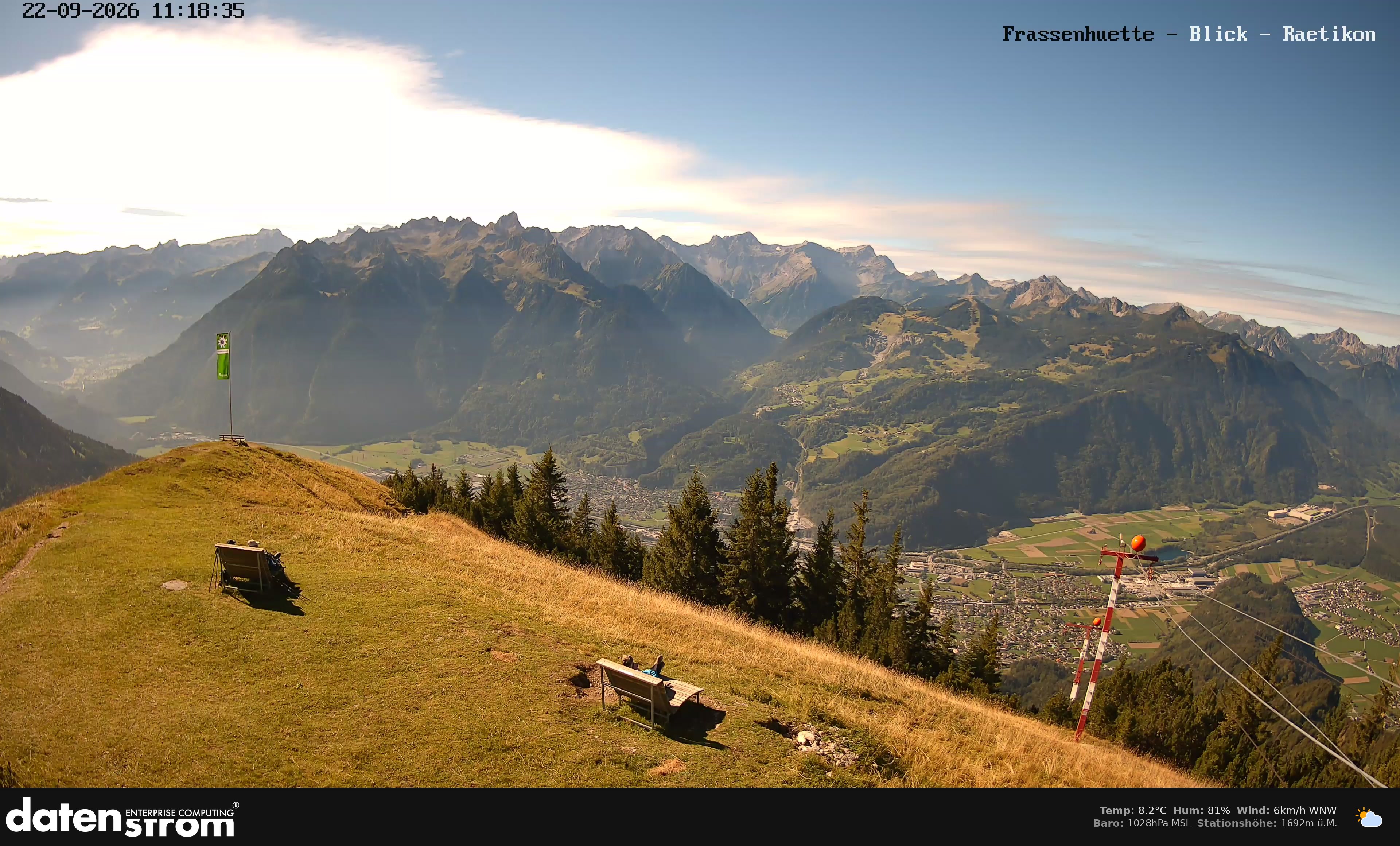 Bludenz - Frassen Hütte, Rätikon