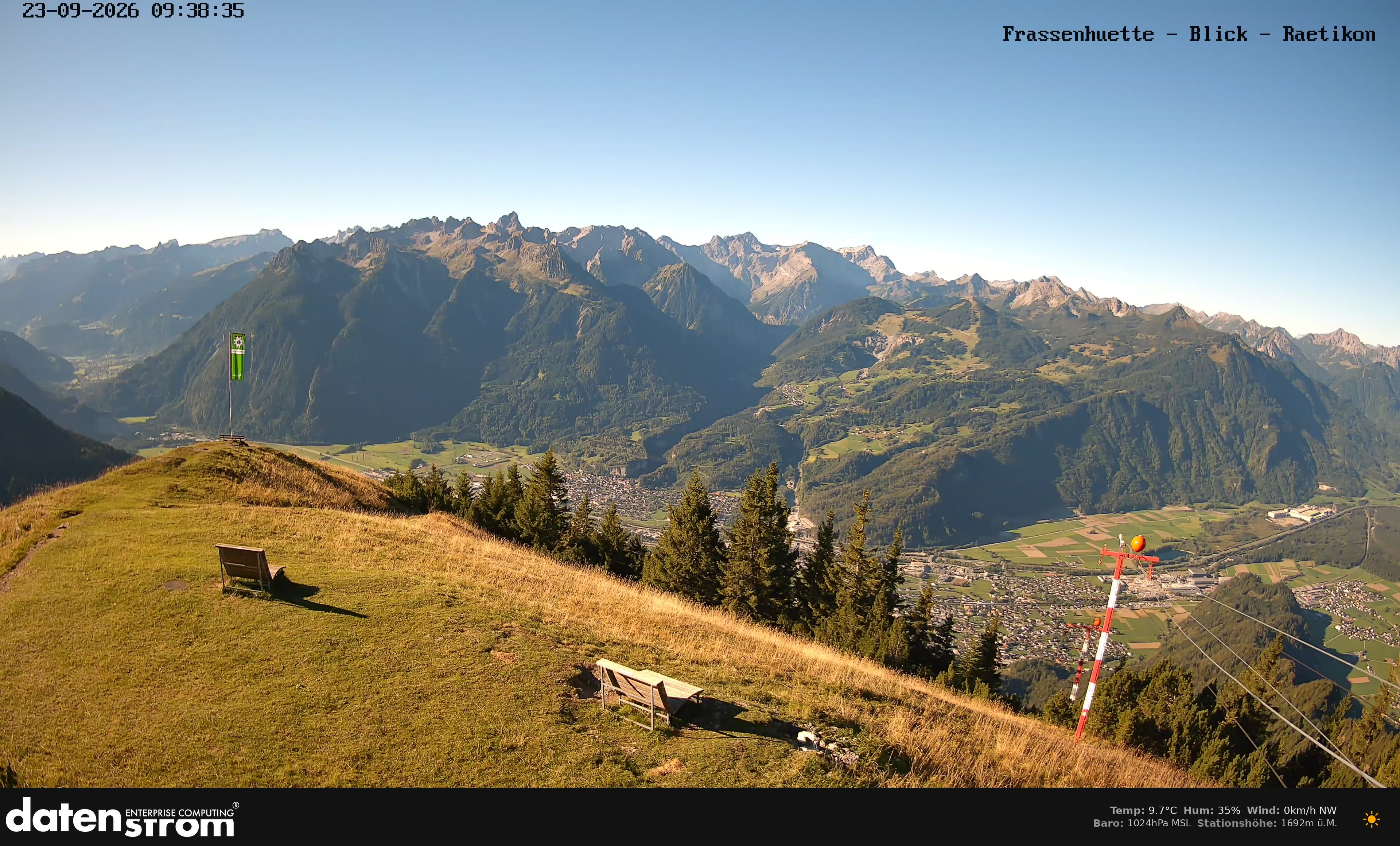 Bludenz - Frassen Hütte, Rätikon
