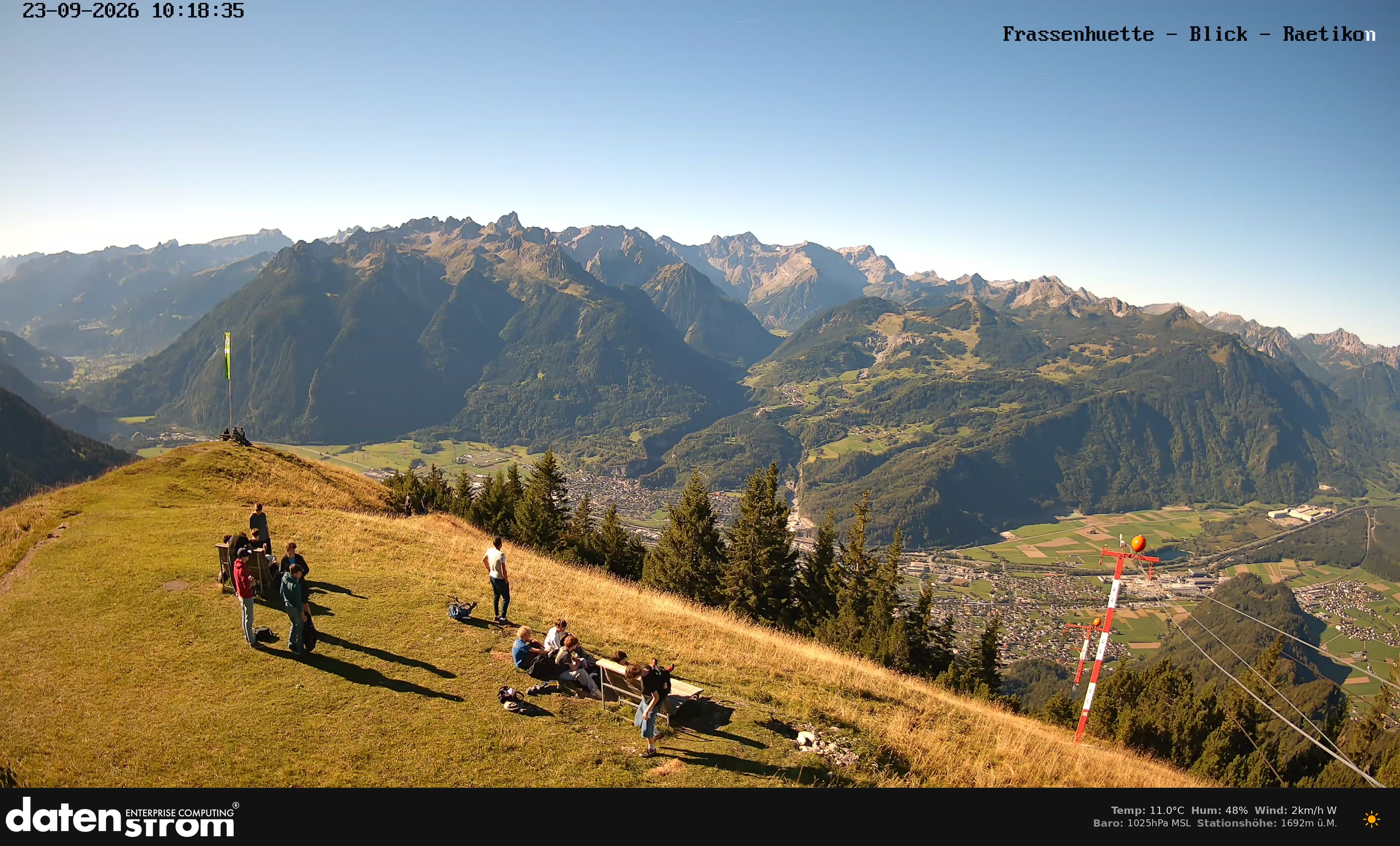 Bludenz - Frassen Hütte, Rätikon